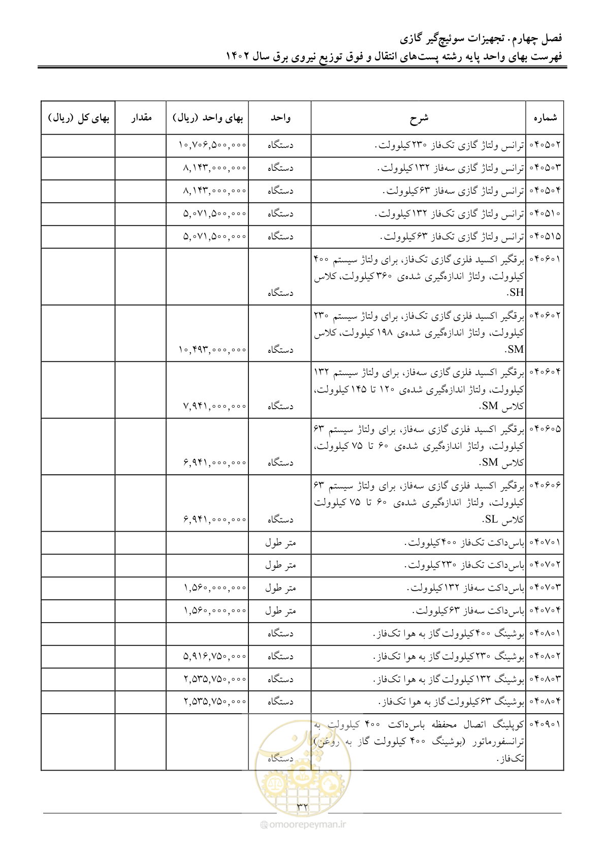صفحه 35 از 217