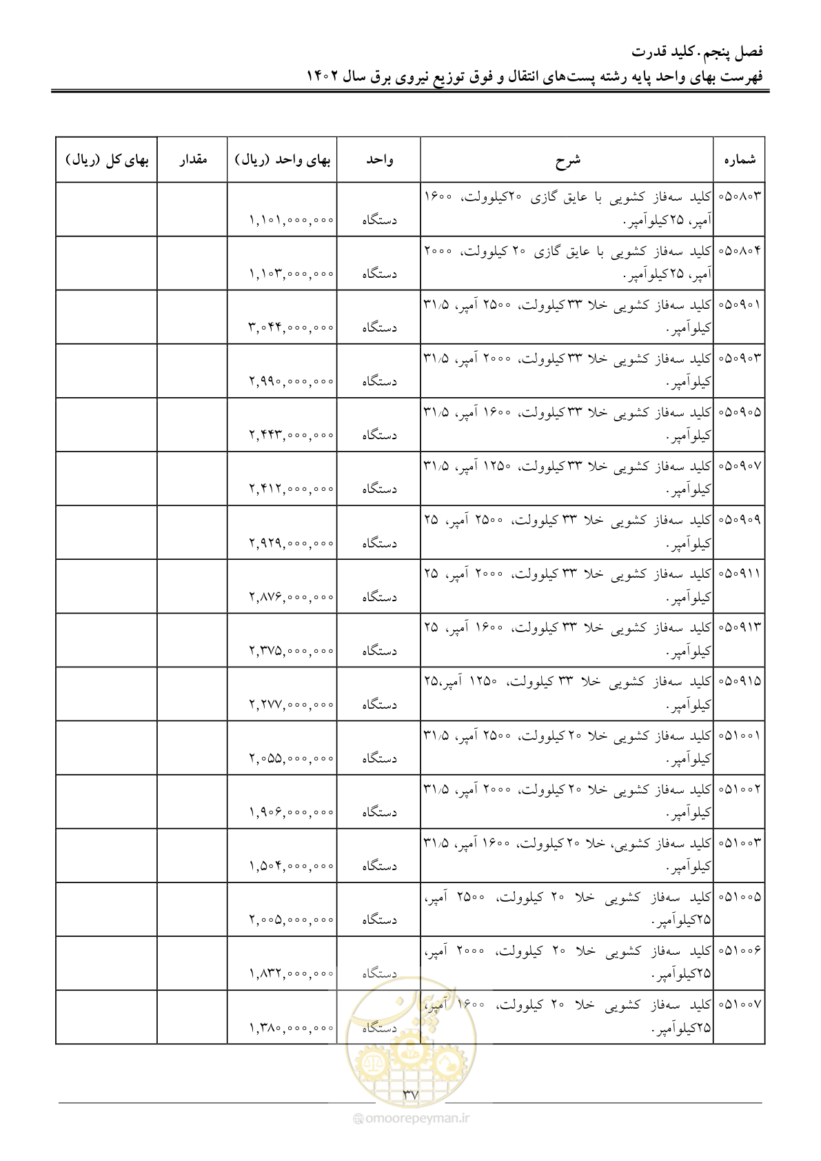 صفحه 40 از 217