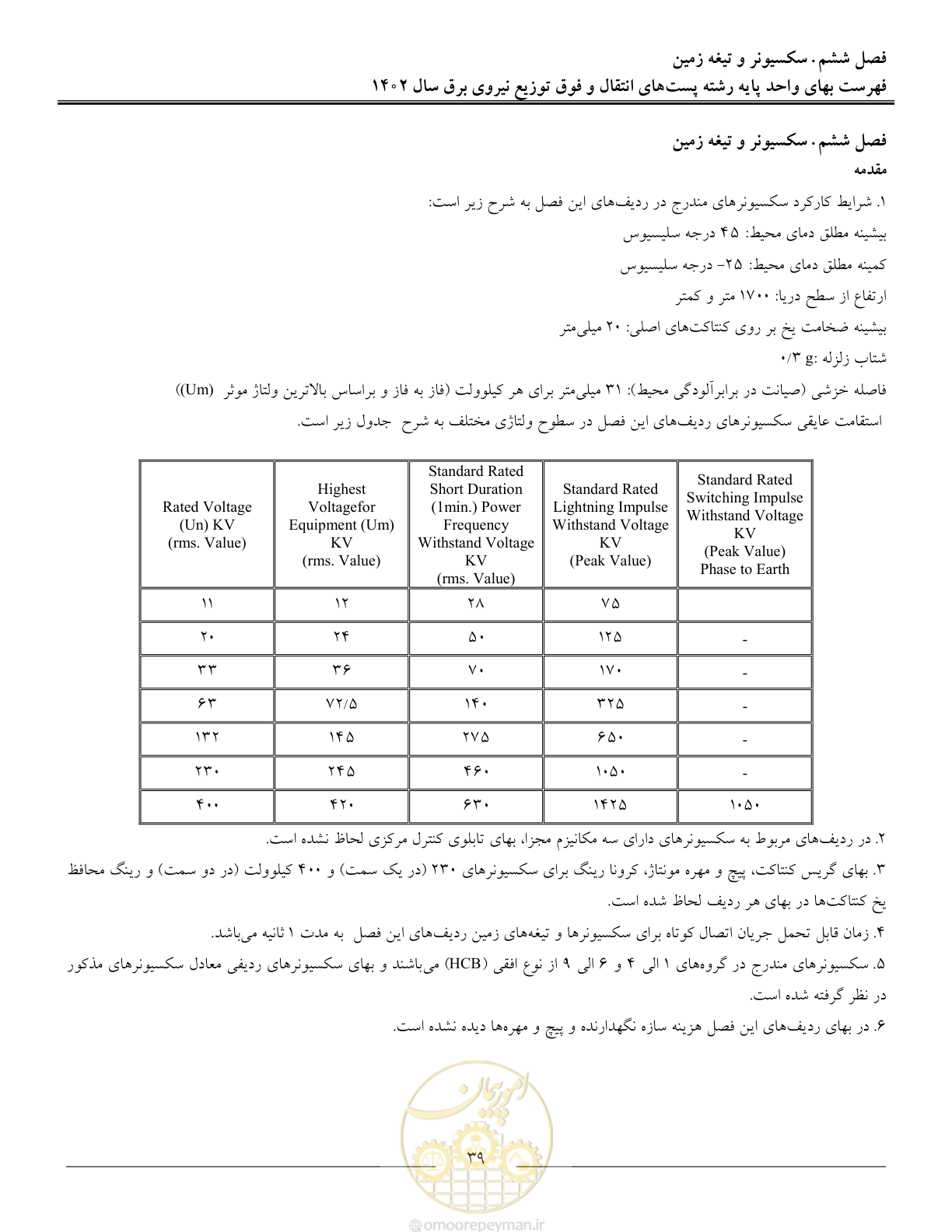 صفحه 42 از 217