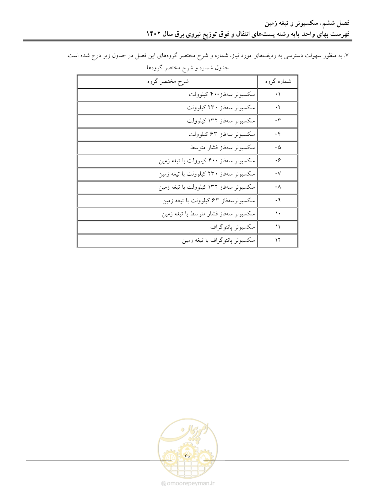 صفحه 43 از 217