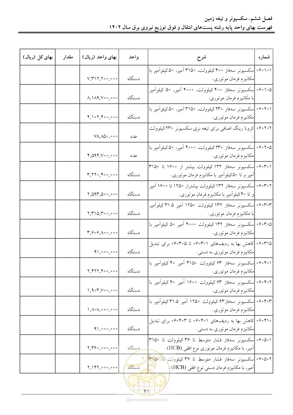 صفحه 44 از 217