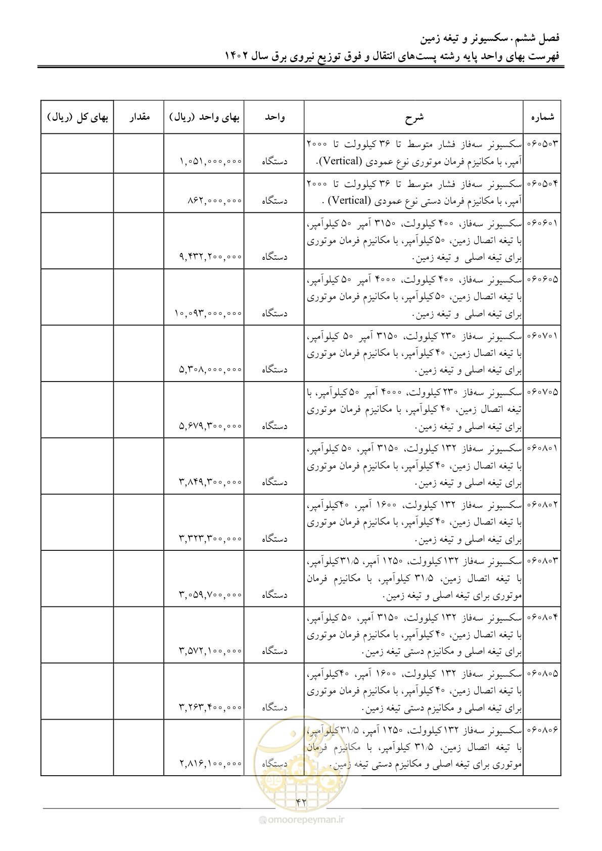 صفحه 45 از 217