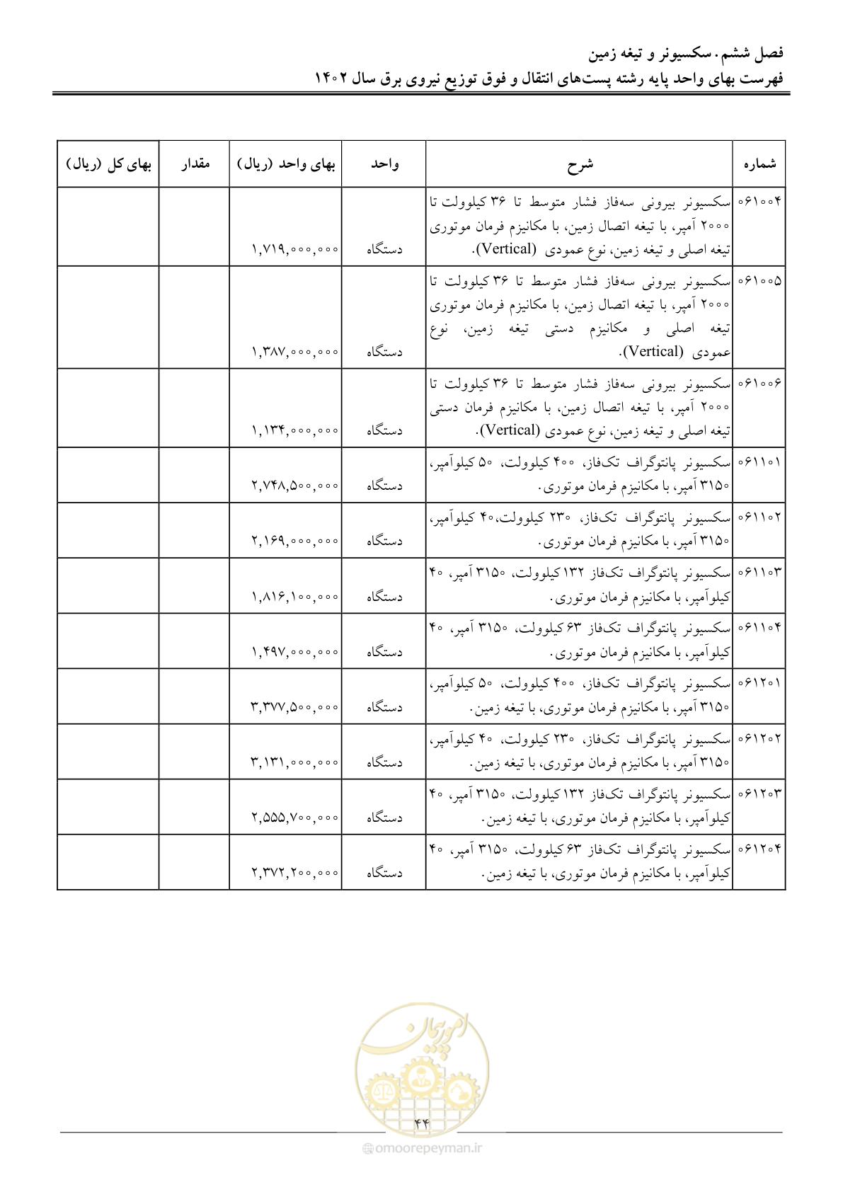 صفحه 47 از 217