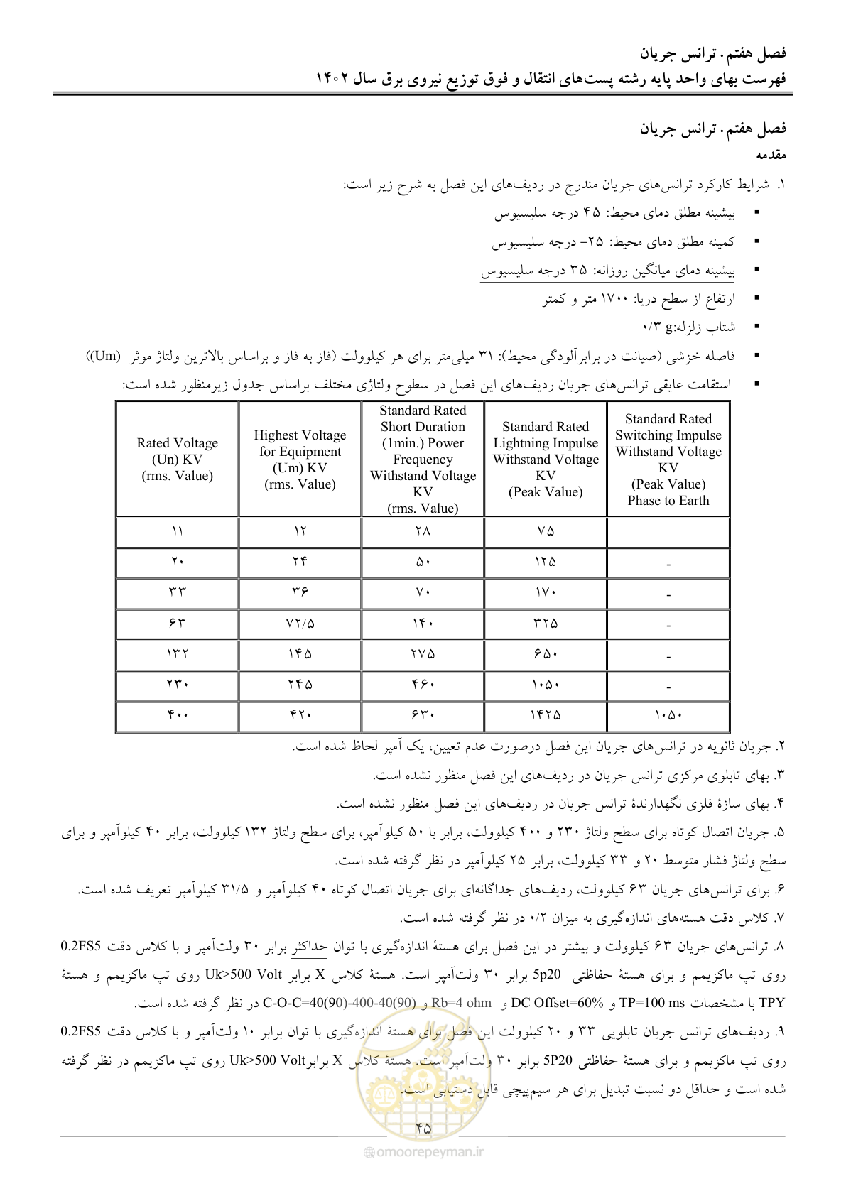 صفحه 48 از 217