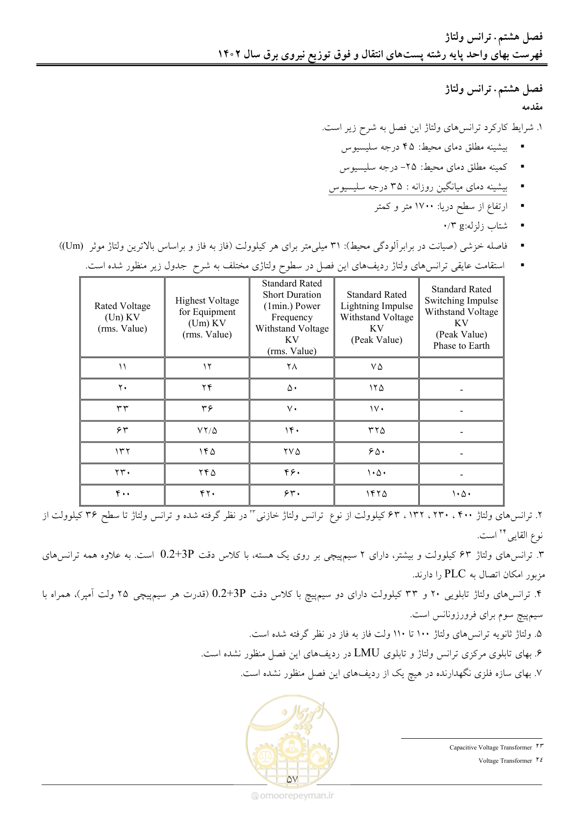 صفحه 60 از 217