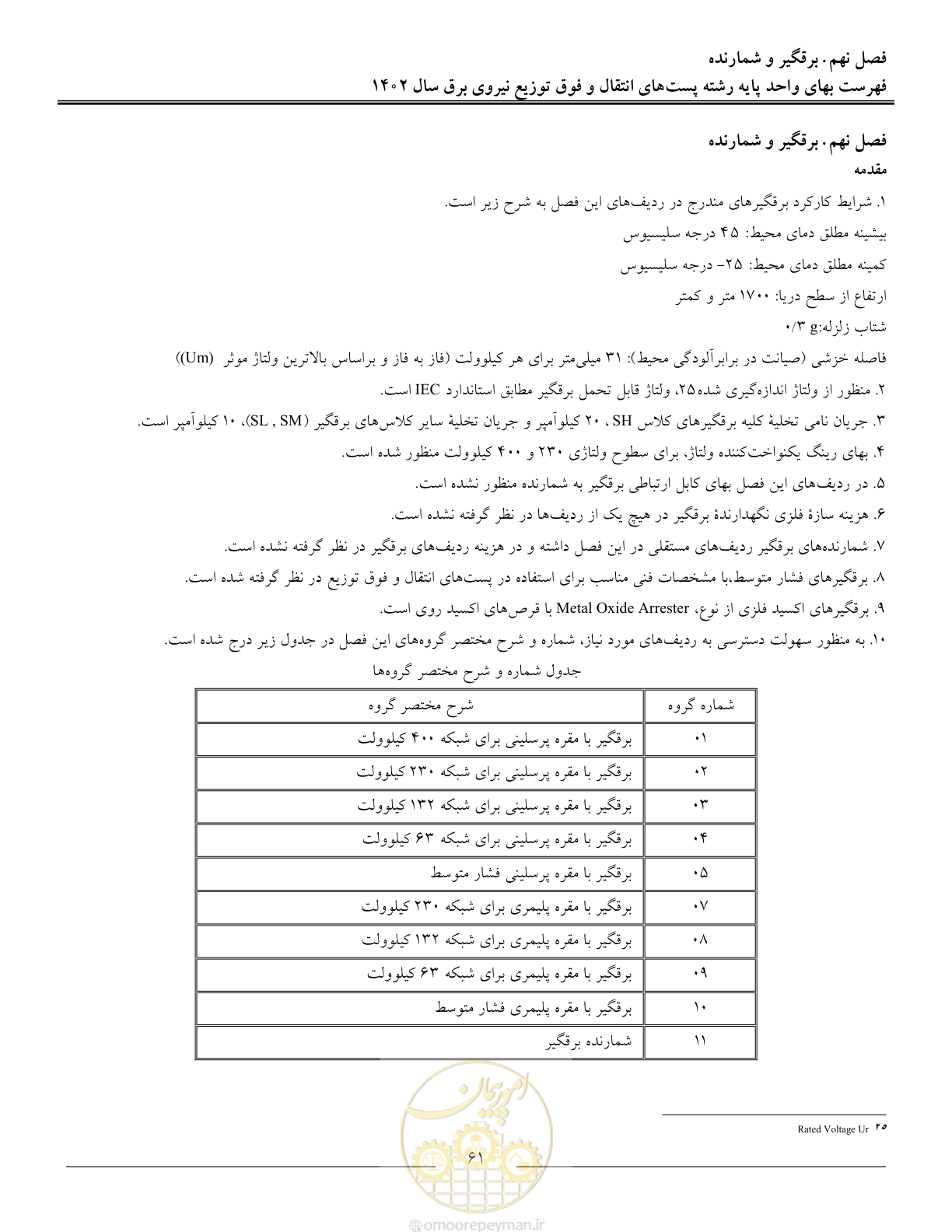 صفحه 64 از 217