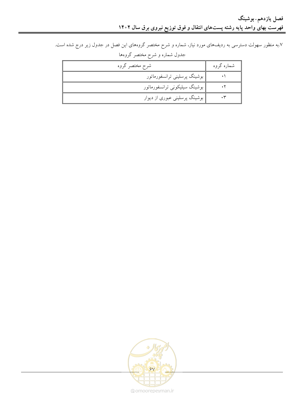 صفحه 70 از 217