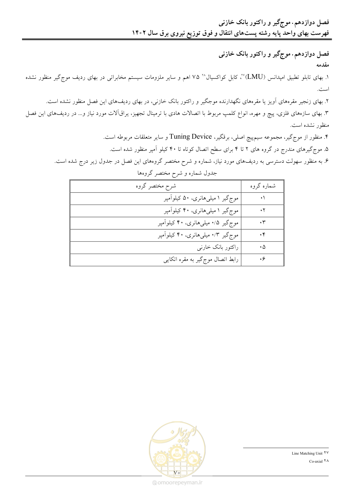 صفحه 73 از 217