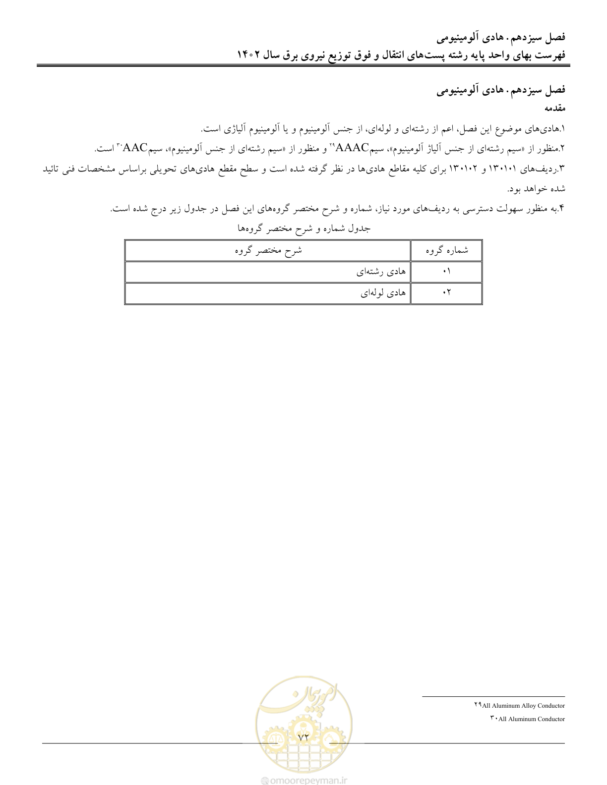 صفحه 75 از 217