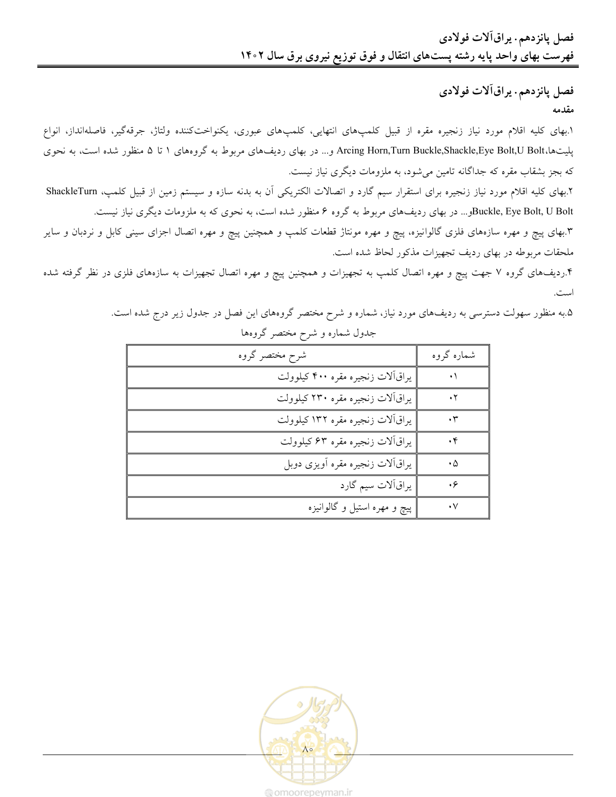 صفحه 83 از 217