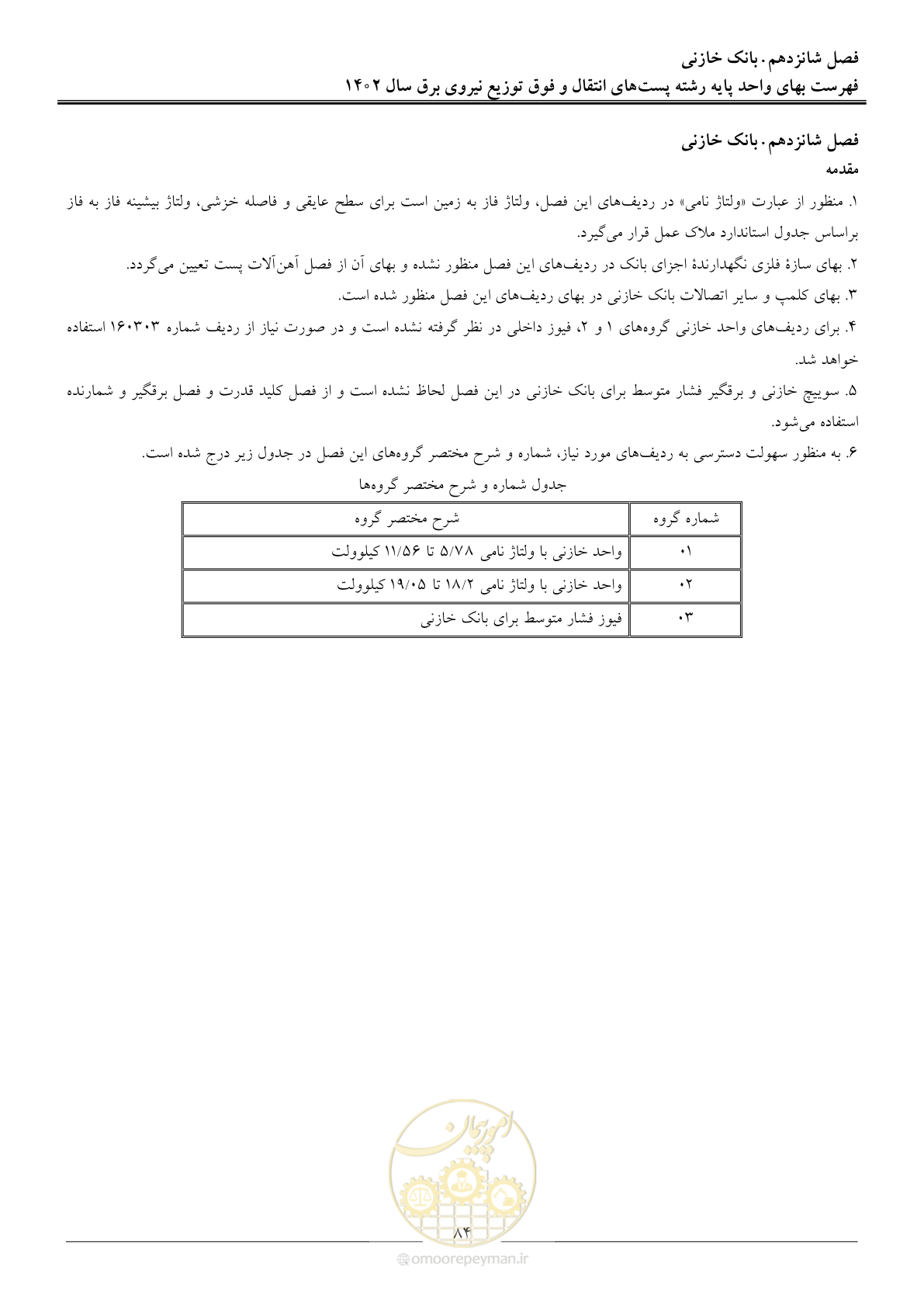 صفحه 87 از 217