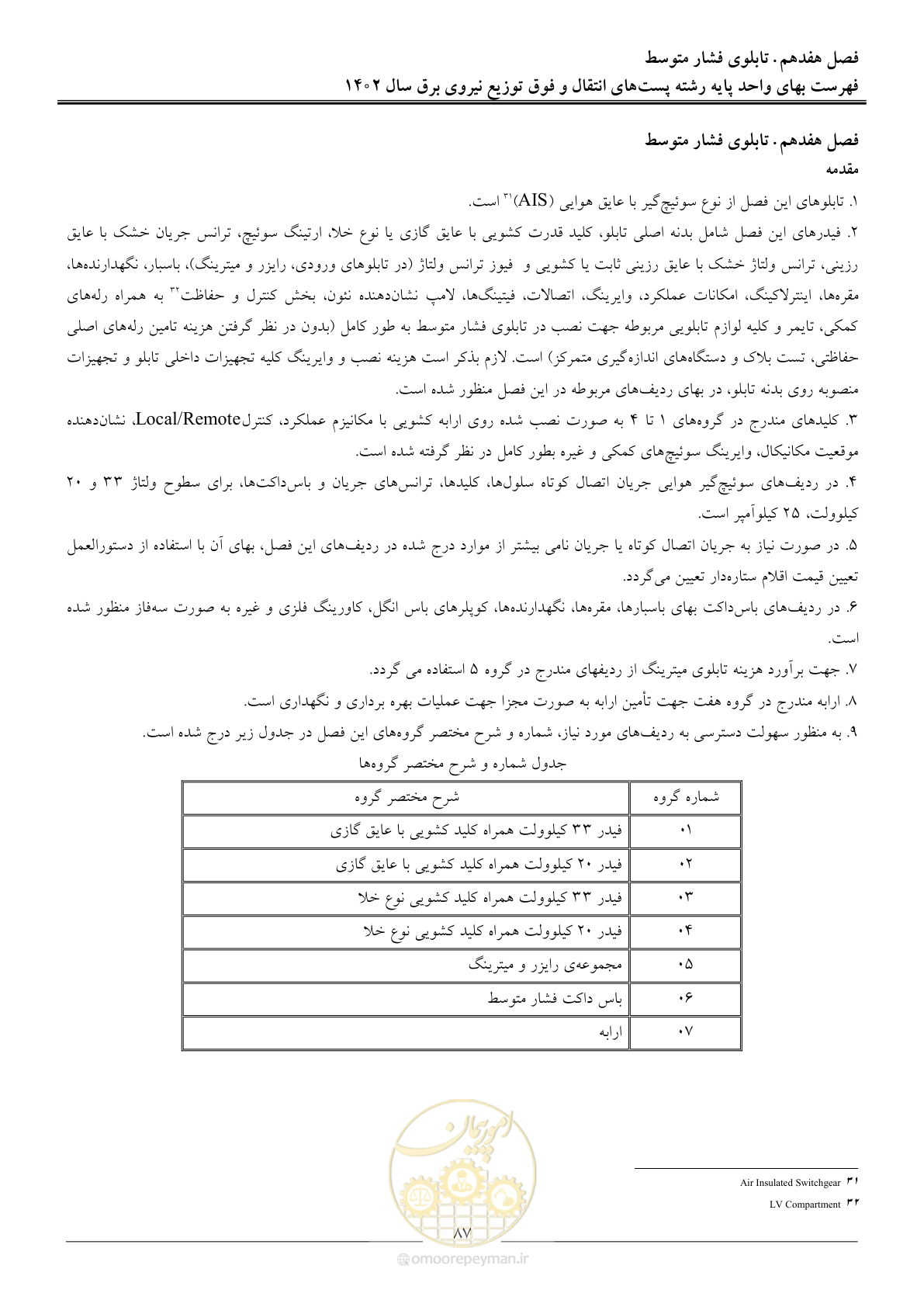 صفحه 90 از 217