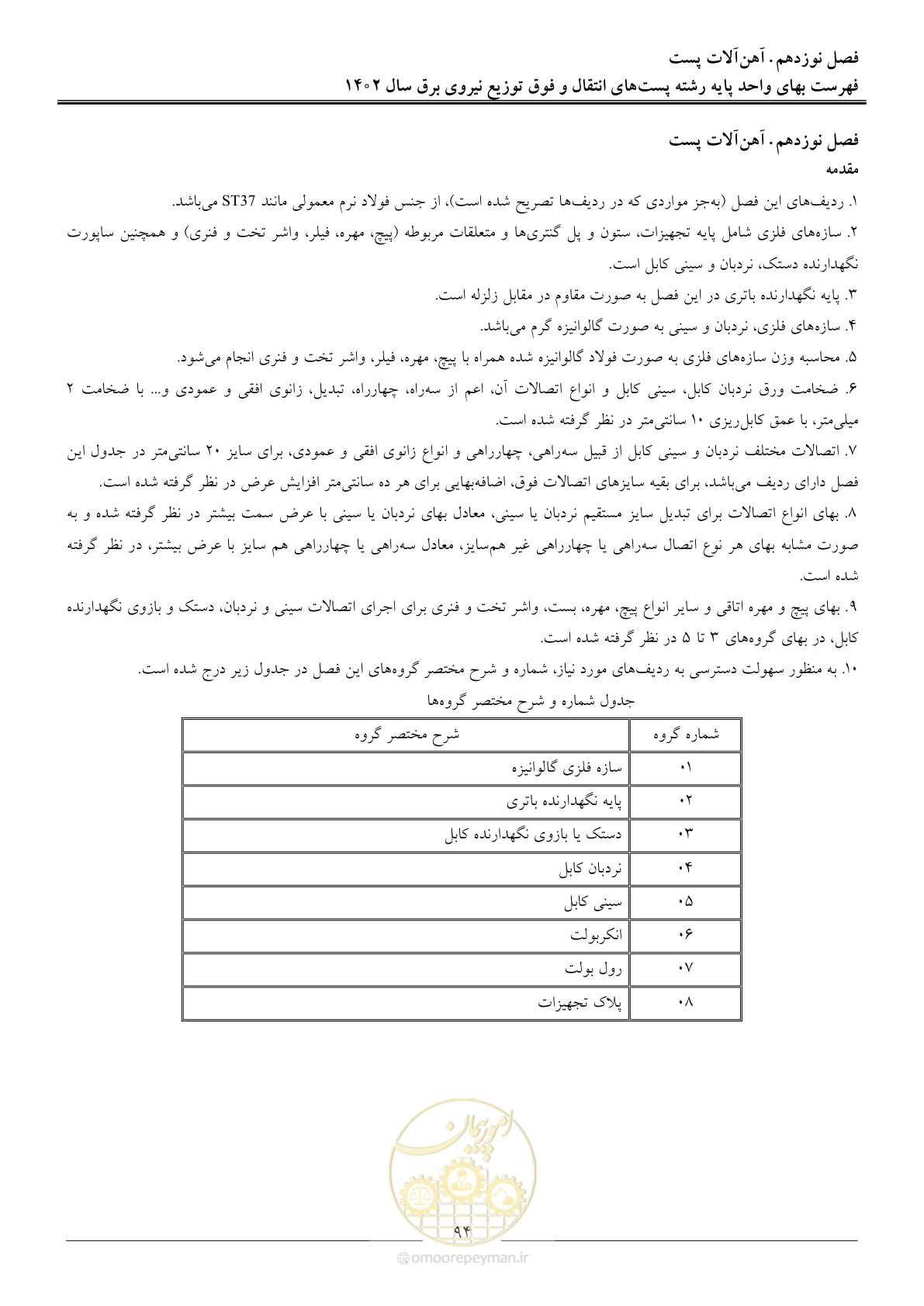 صفحه 97 از 217