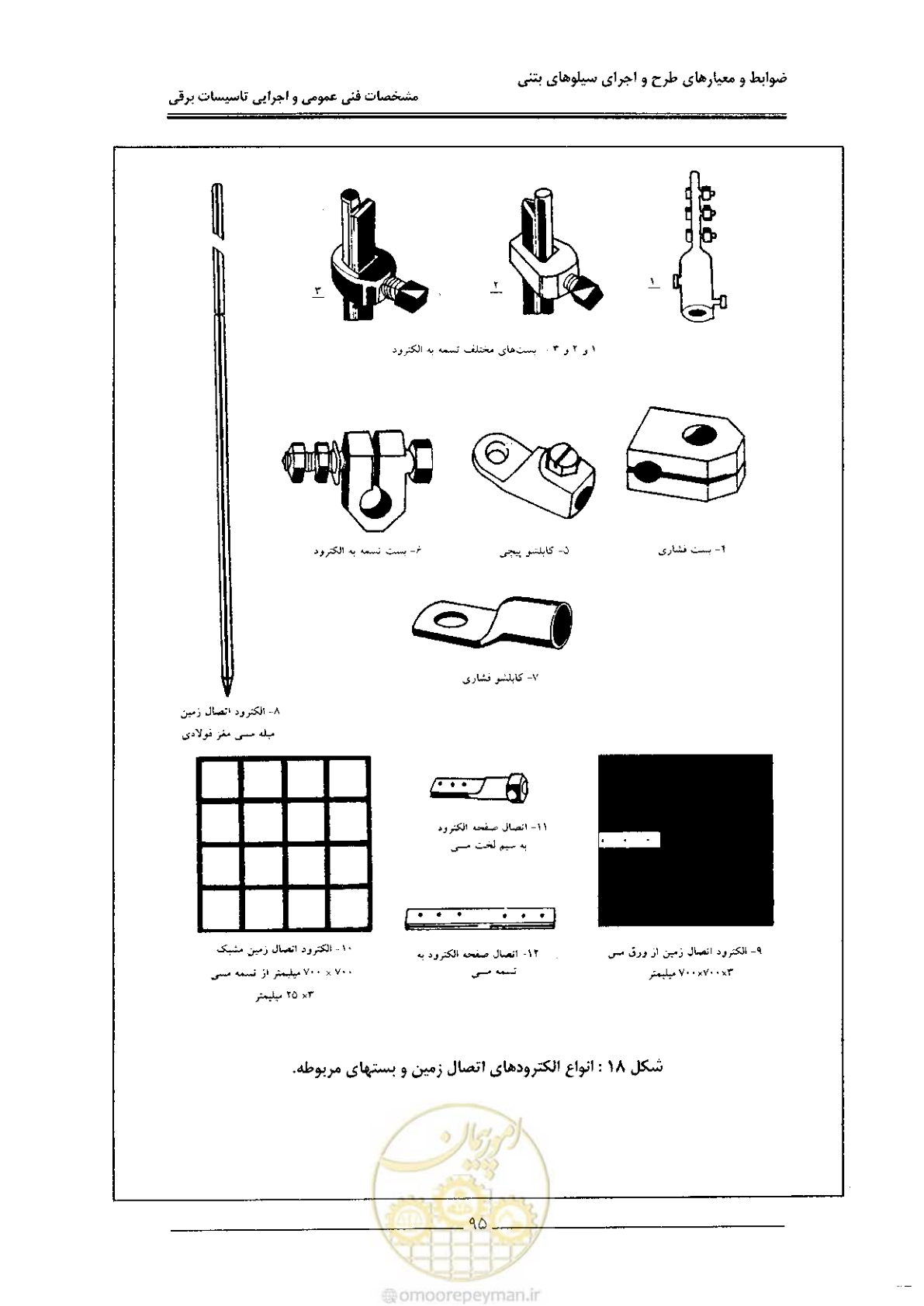 صفحه 103 از 184