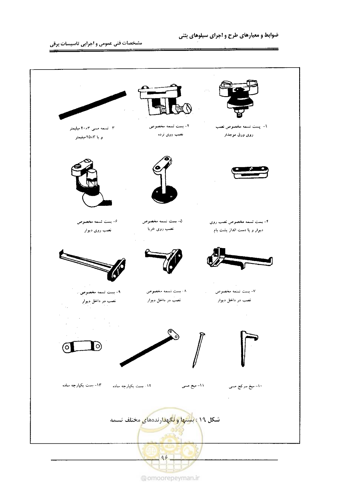 صفحه 104 از 184