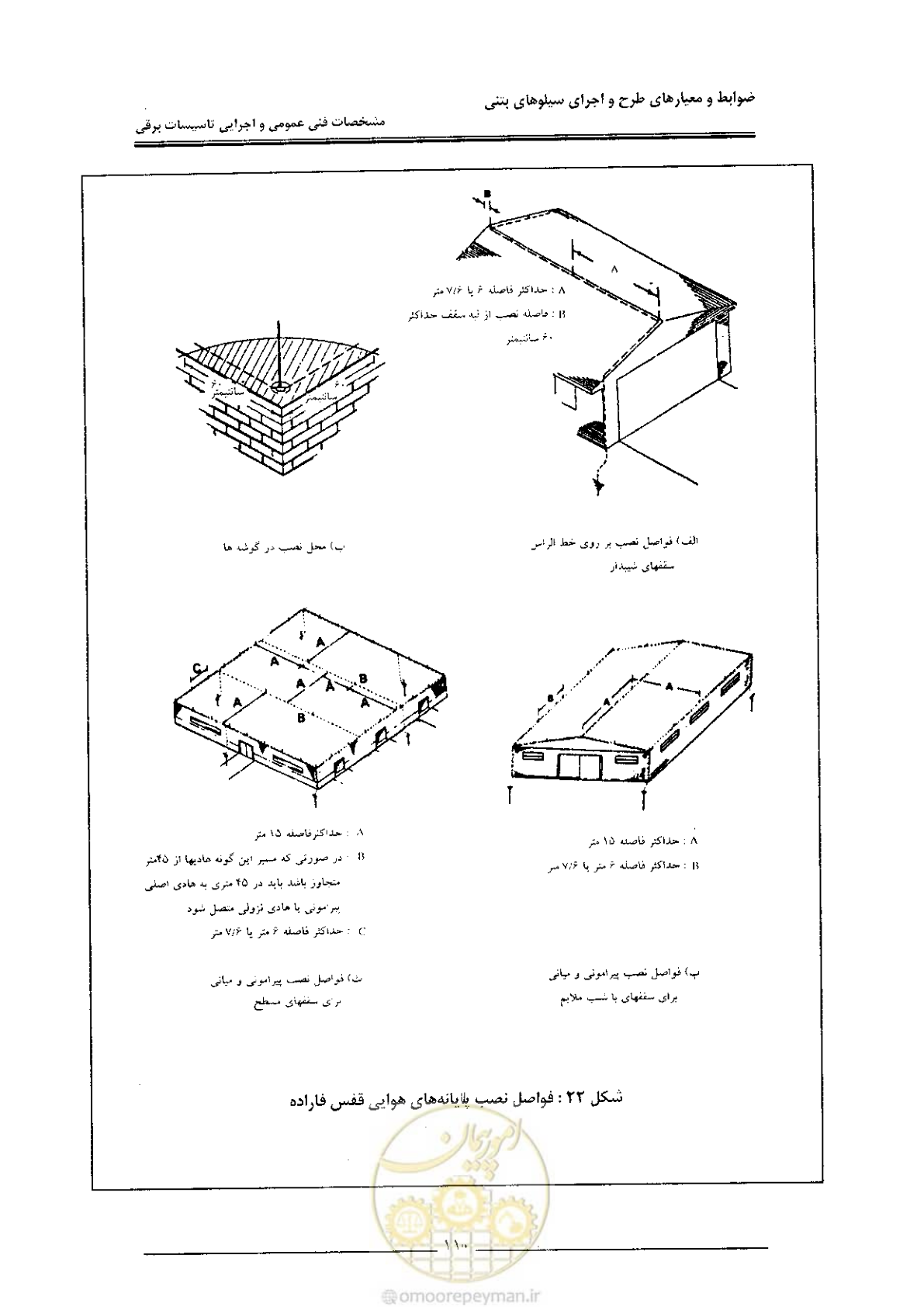 صفحه 116 از 184