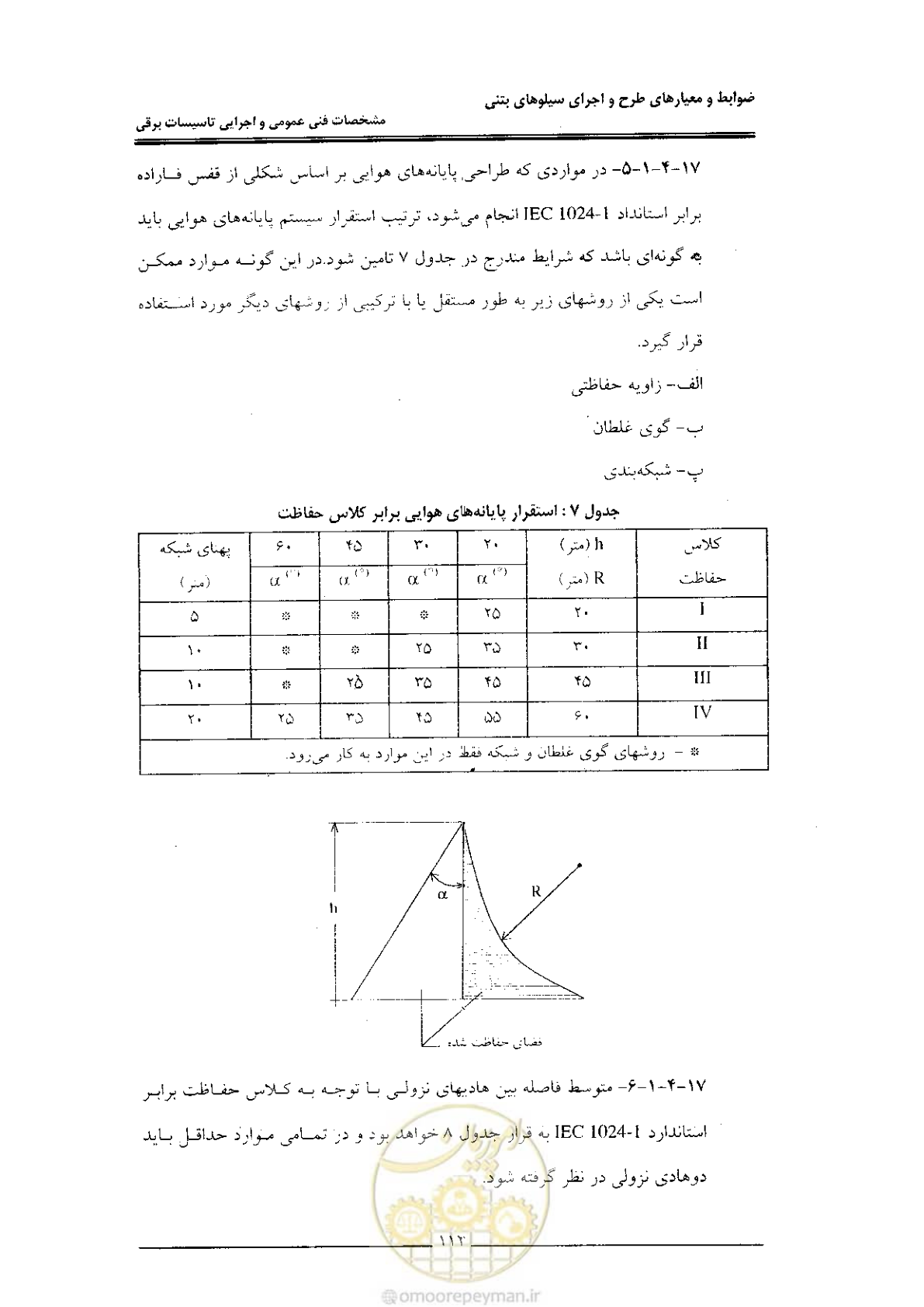 صفحه 118 از 184