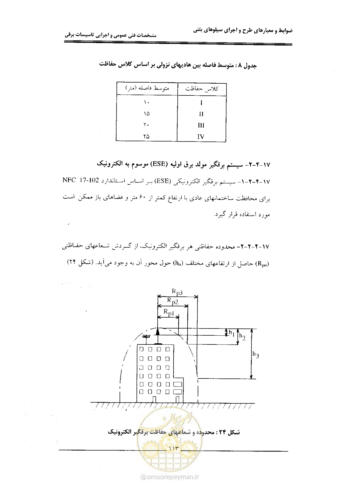 صفحه 119 از 184