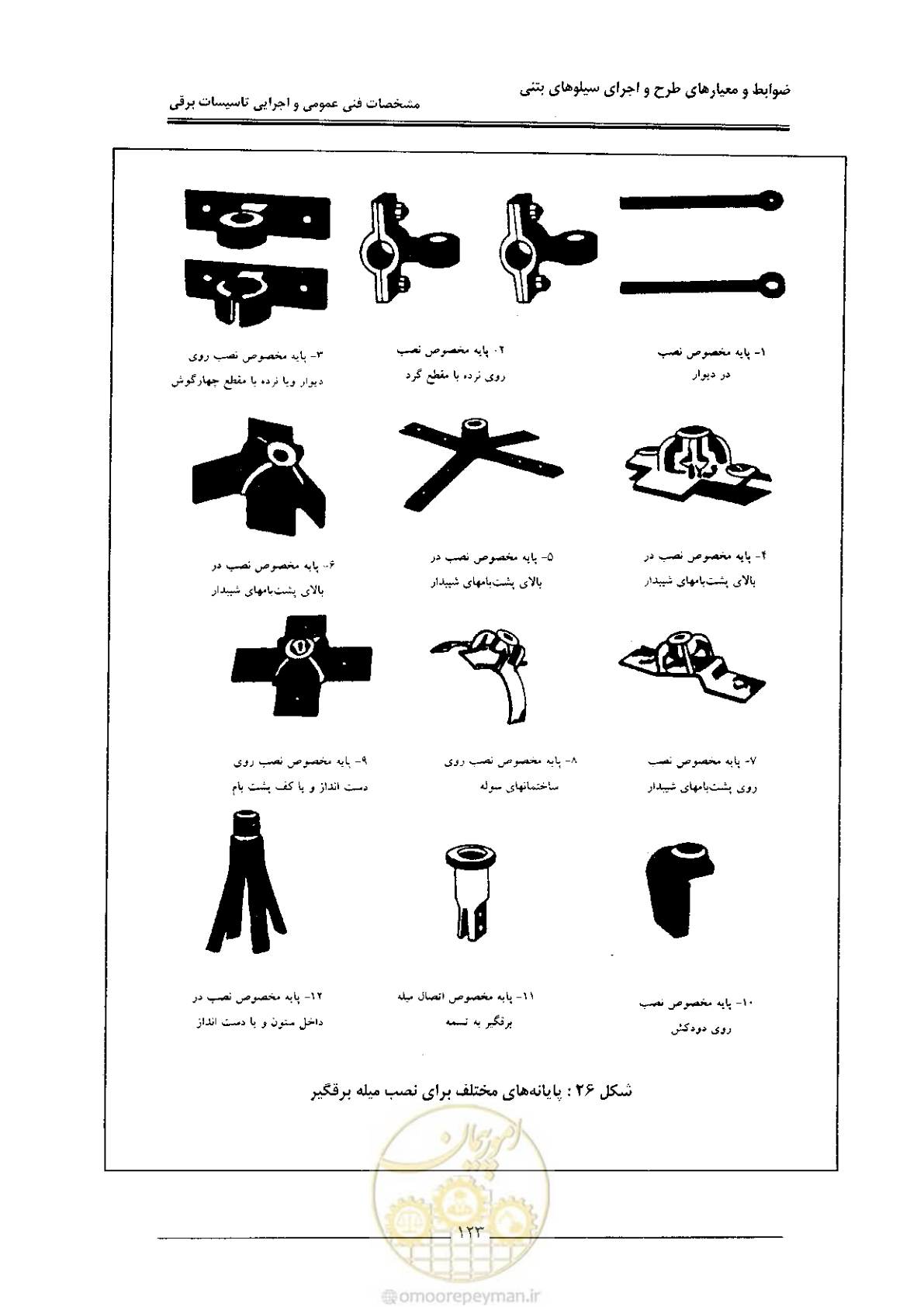 صفحه 129 از 184