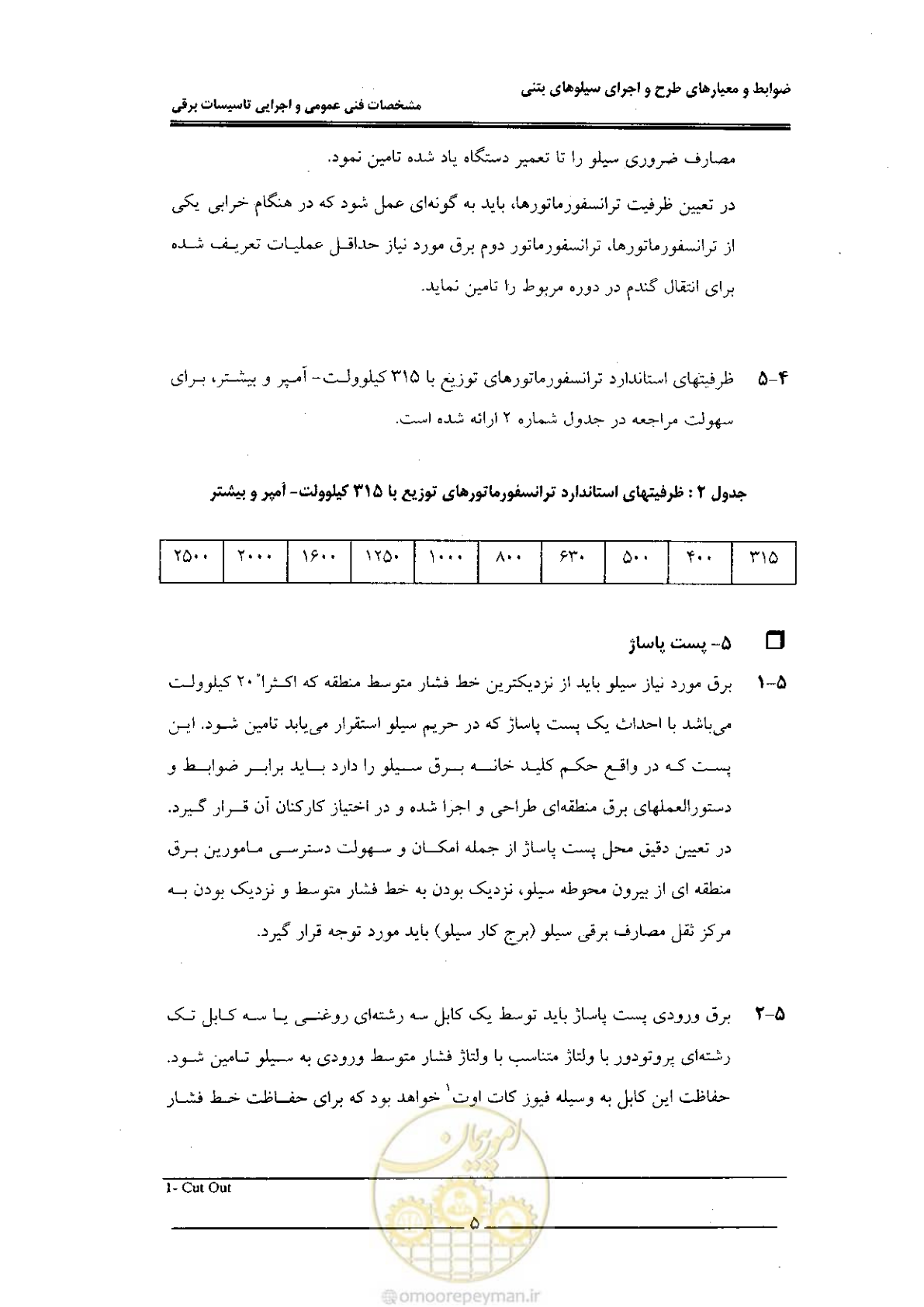 صفحه 13 از 184