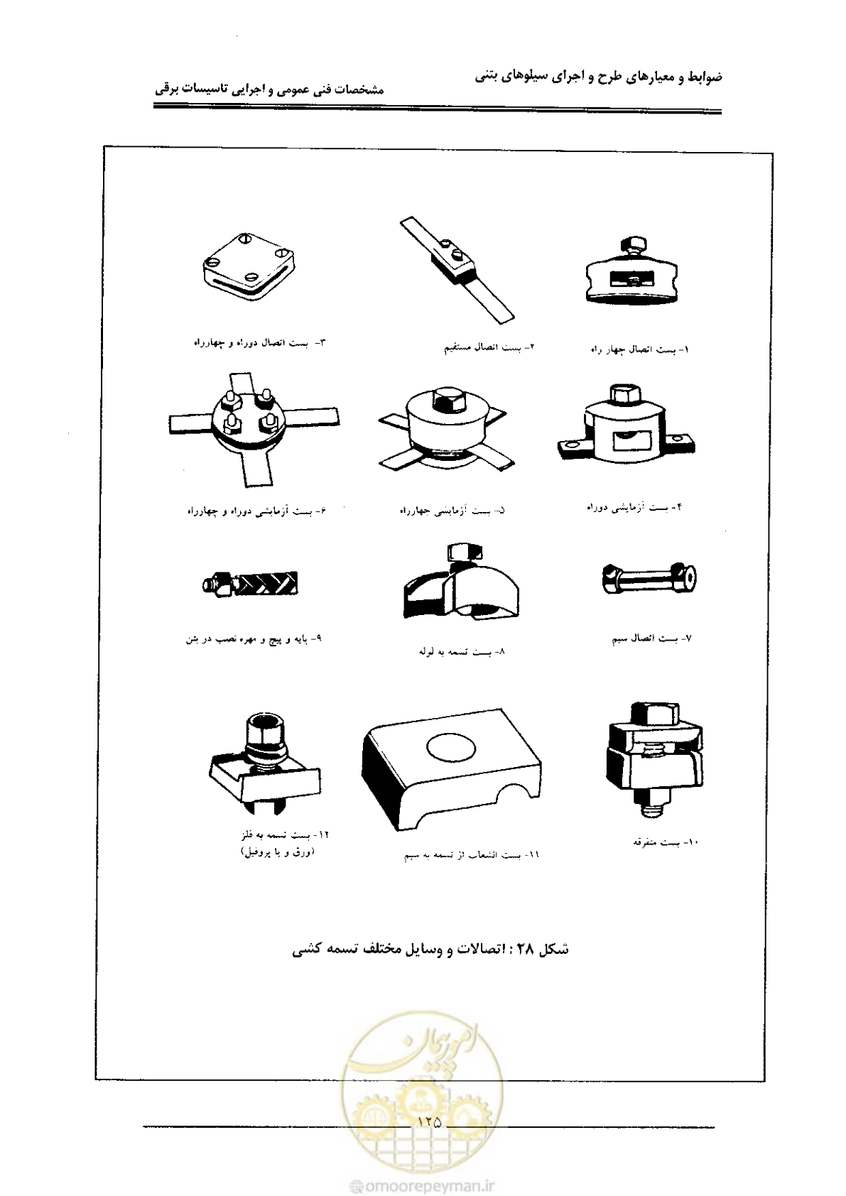 صفحه 131 از 184
