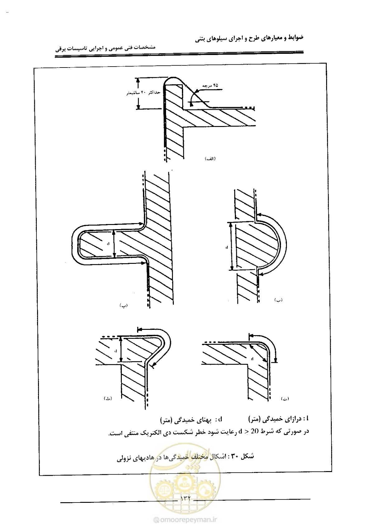 صفحه 138 از 184