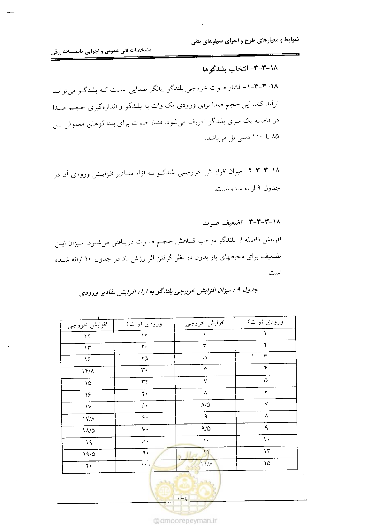 صفحه 142 از 184
