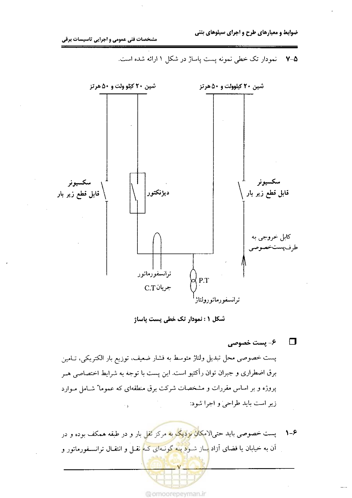 صفحه 15 از 184
