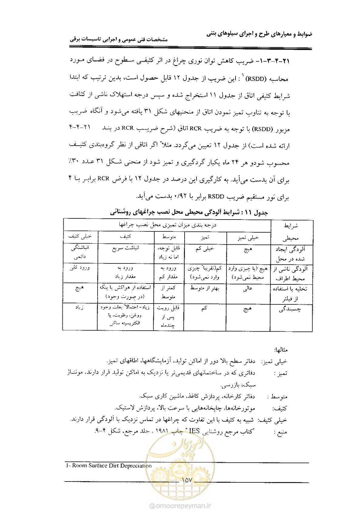 صفحه 163 از 184