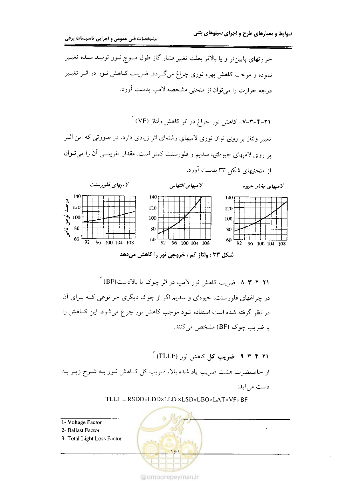 صفحه 167 از 184