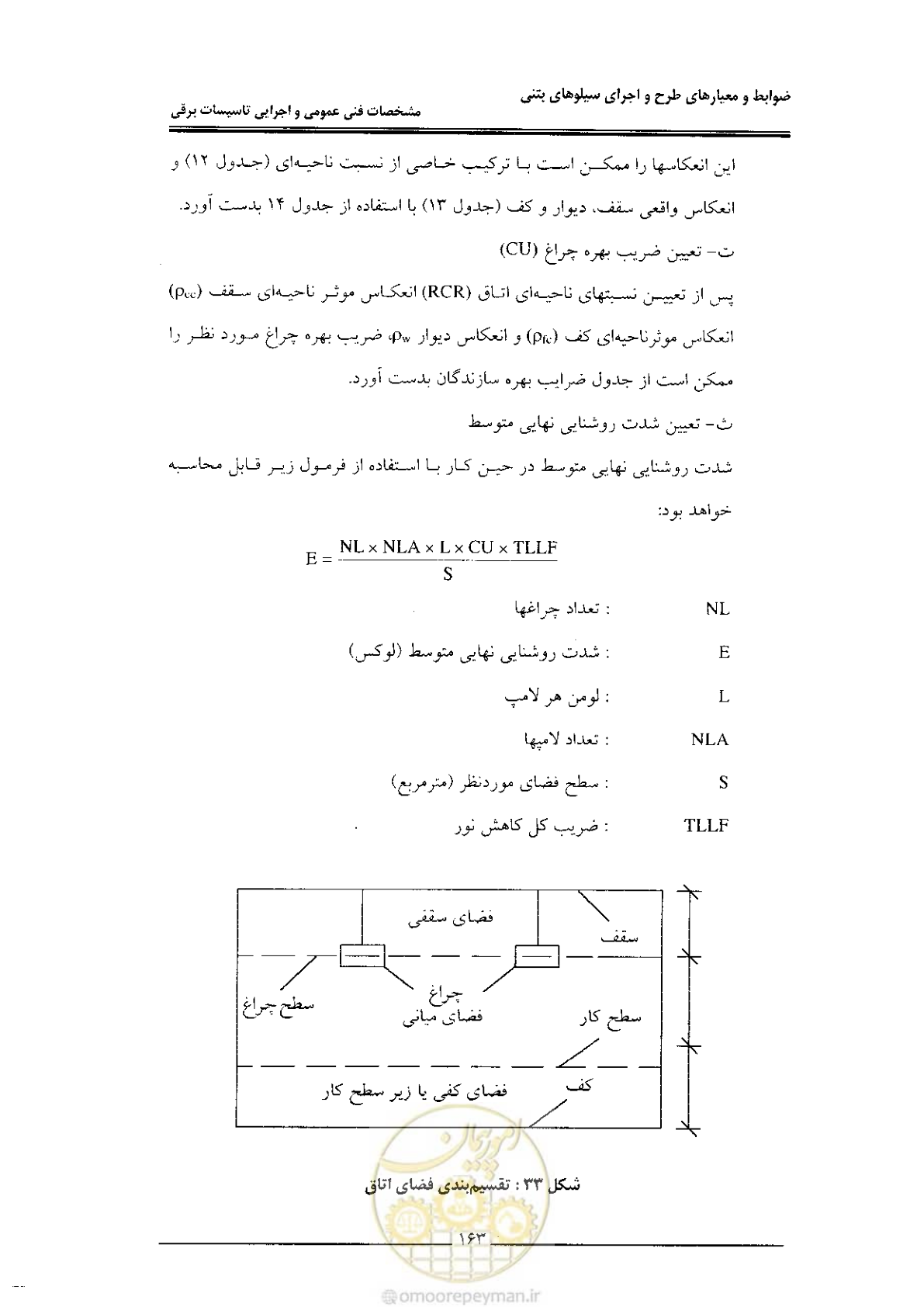 صفحه 169 از 184