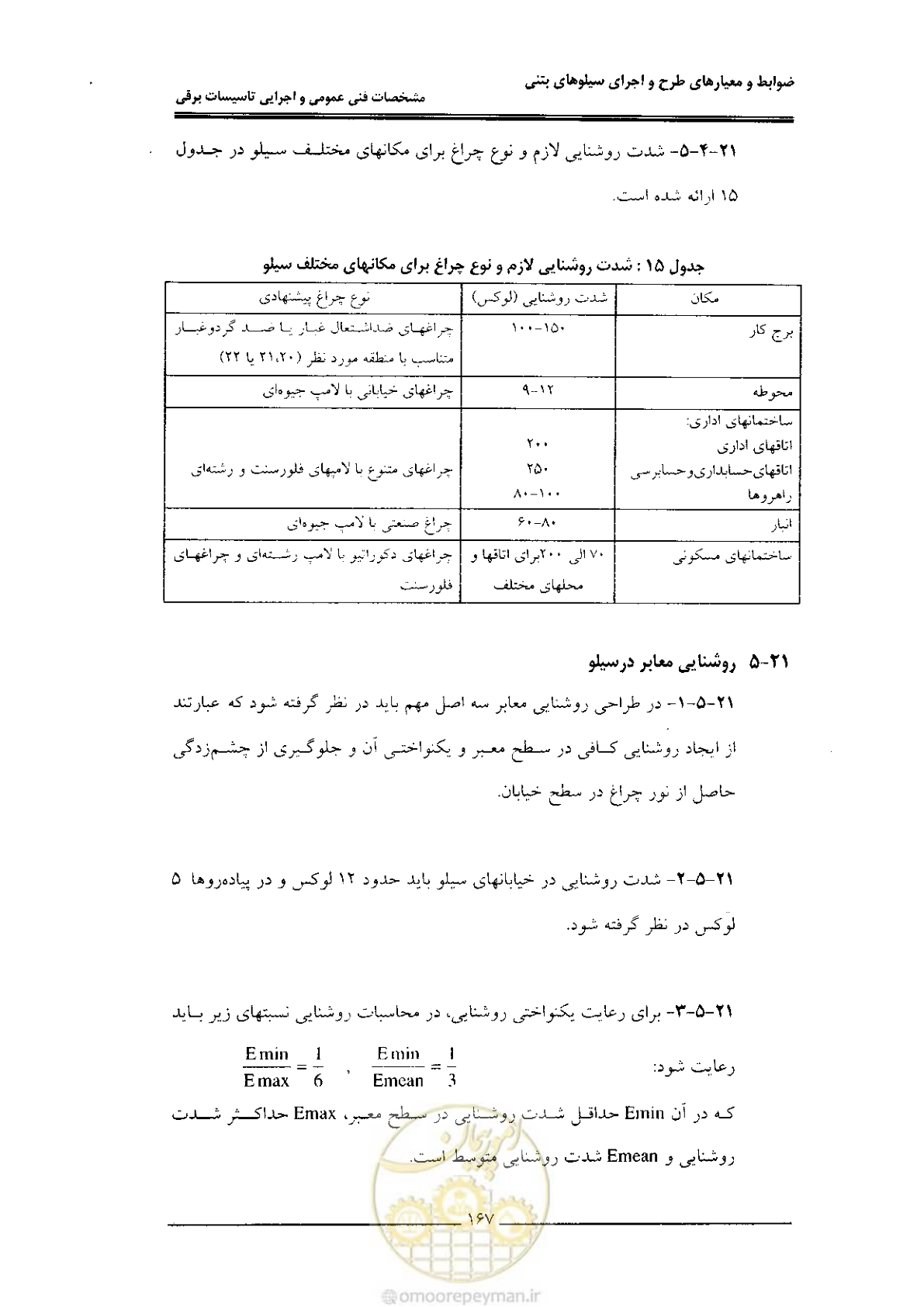 صفحه 173 از 184