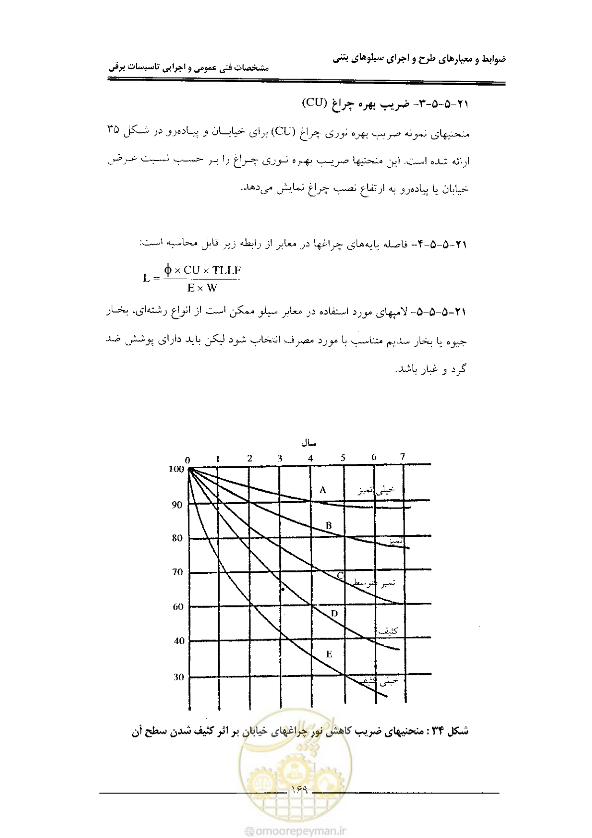 صفحه 175 از 184