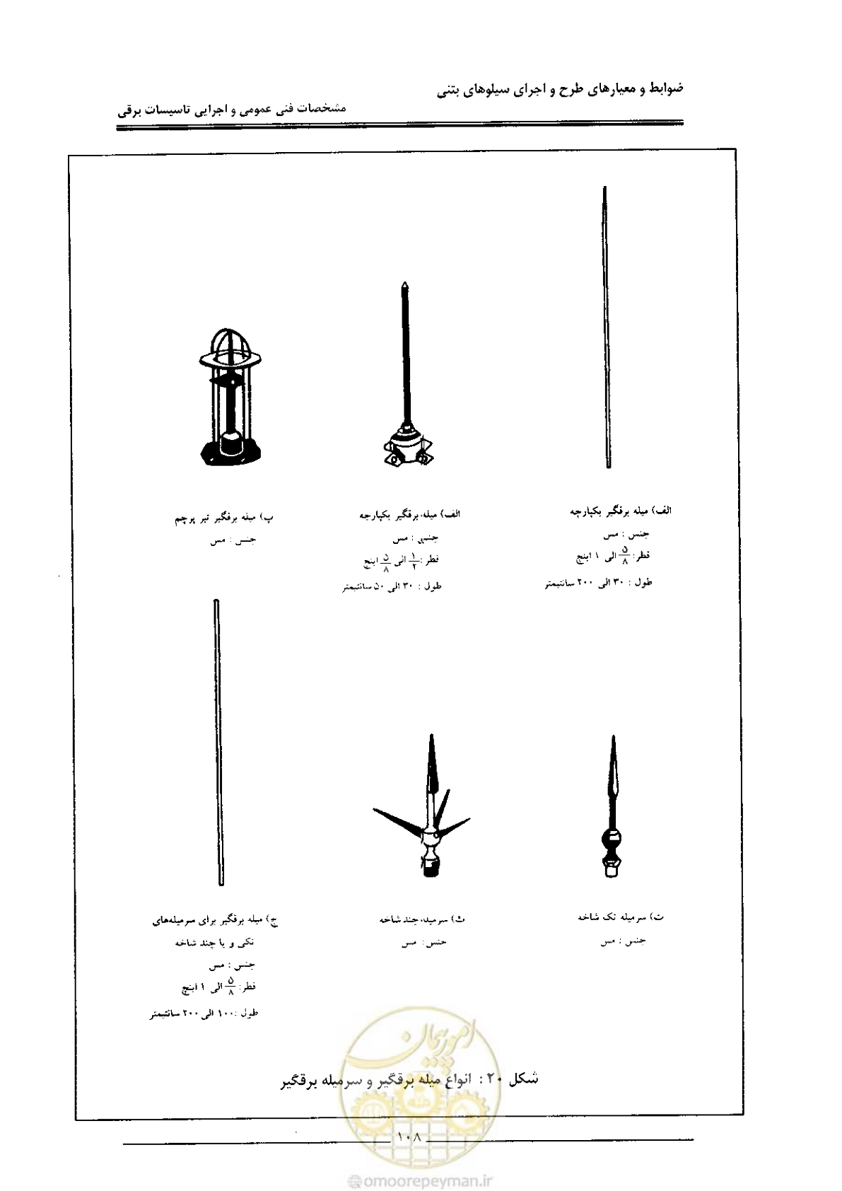 صفحه 184 از 184
