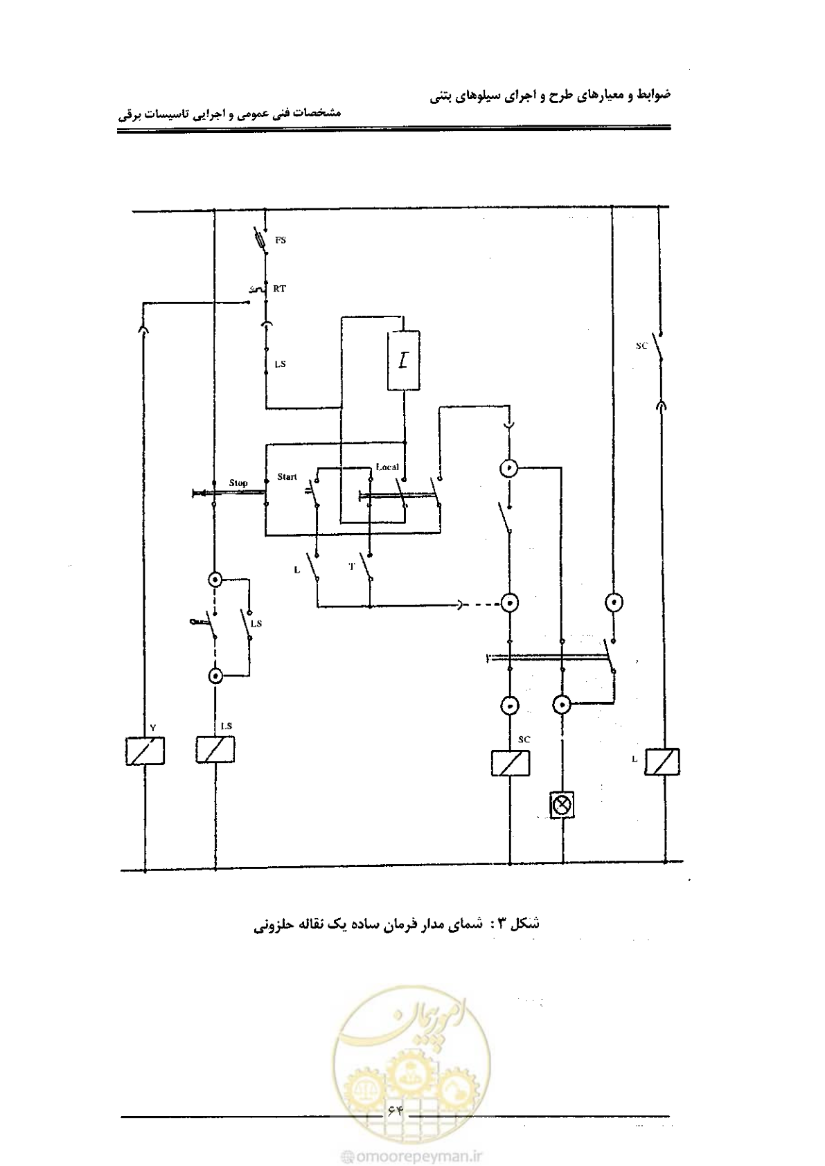 صفحه 72 از 184