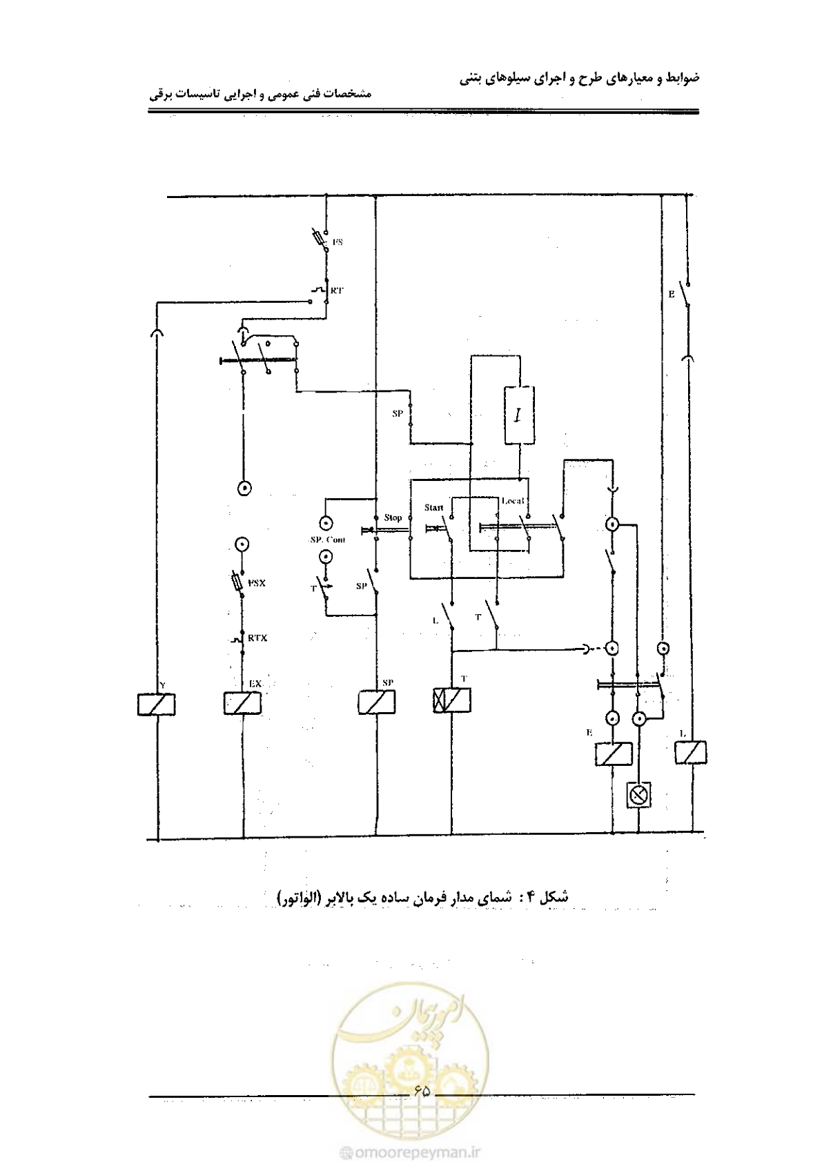 صفحه 73 از 184