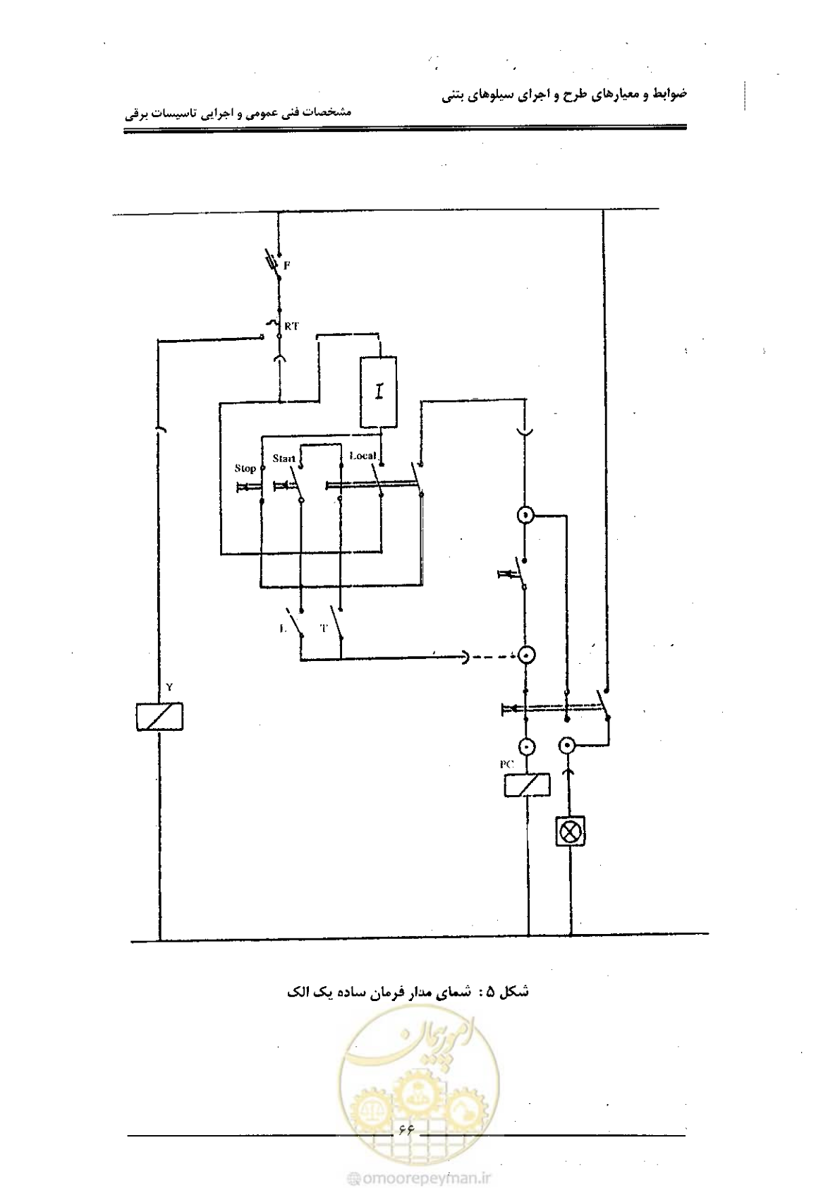 صفحه 74 از 184