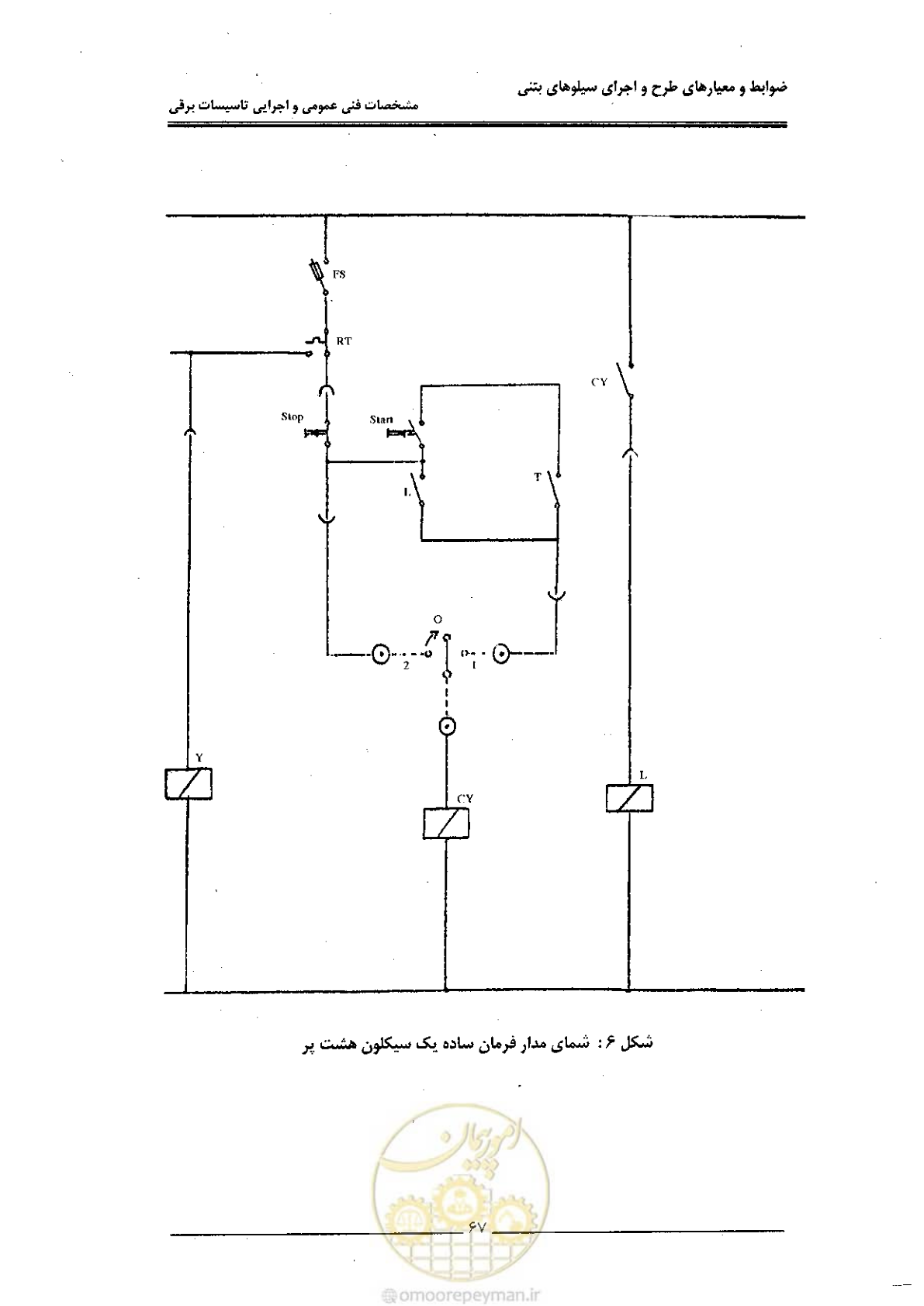 صفحه 75 از 184
