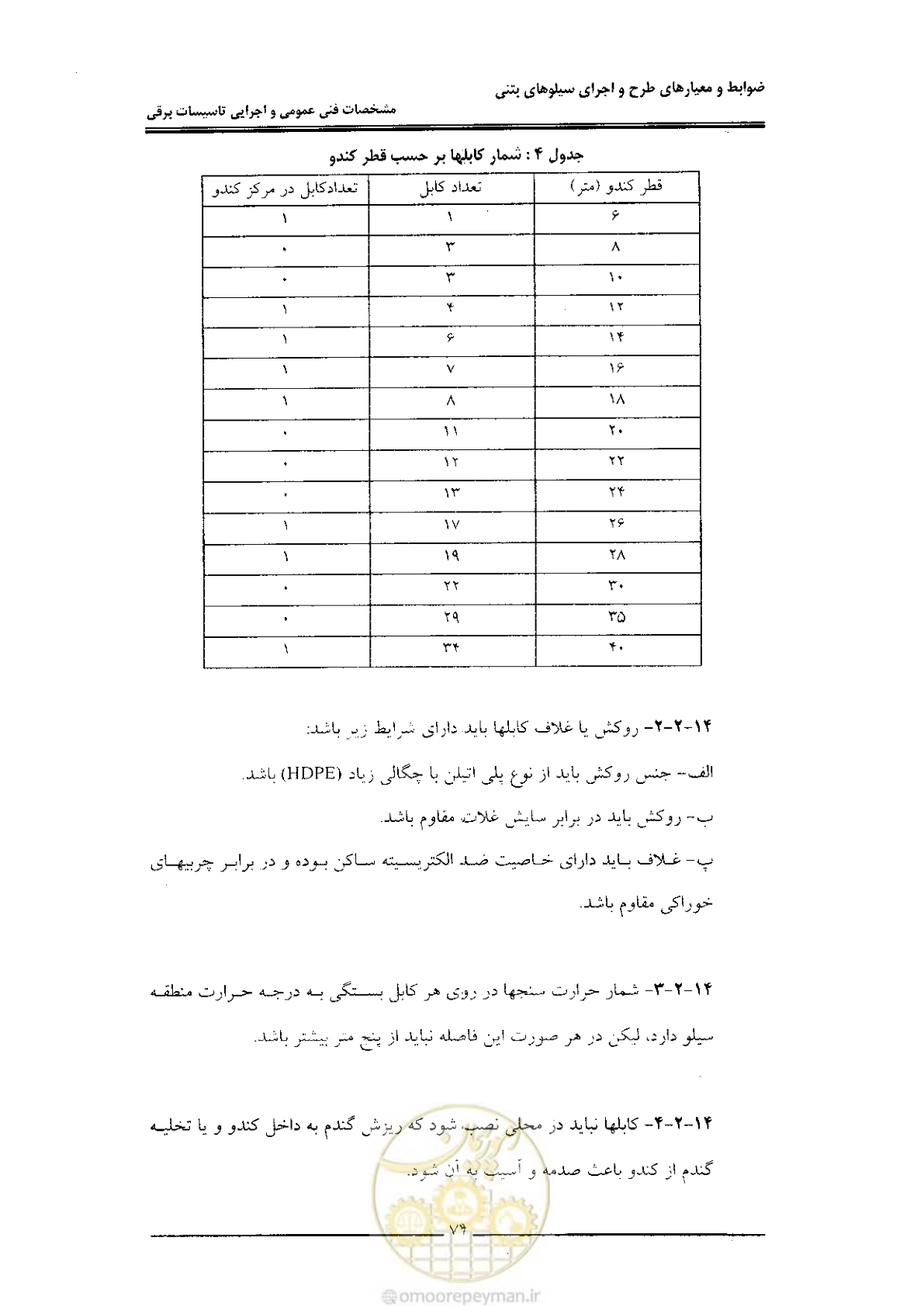 صفحه 82 از 184