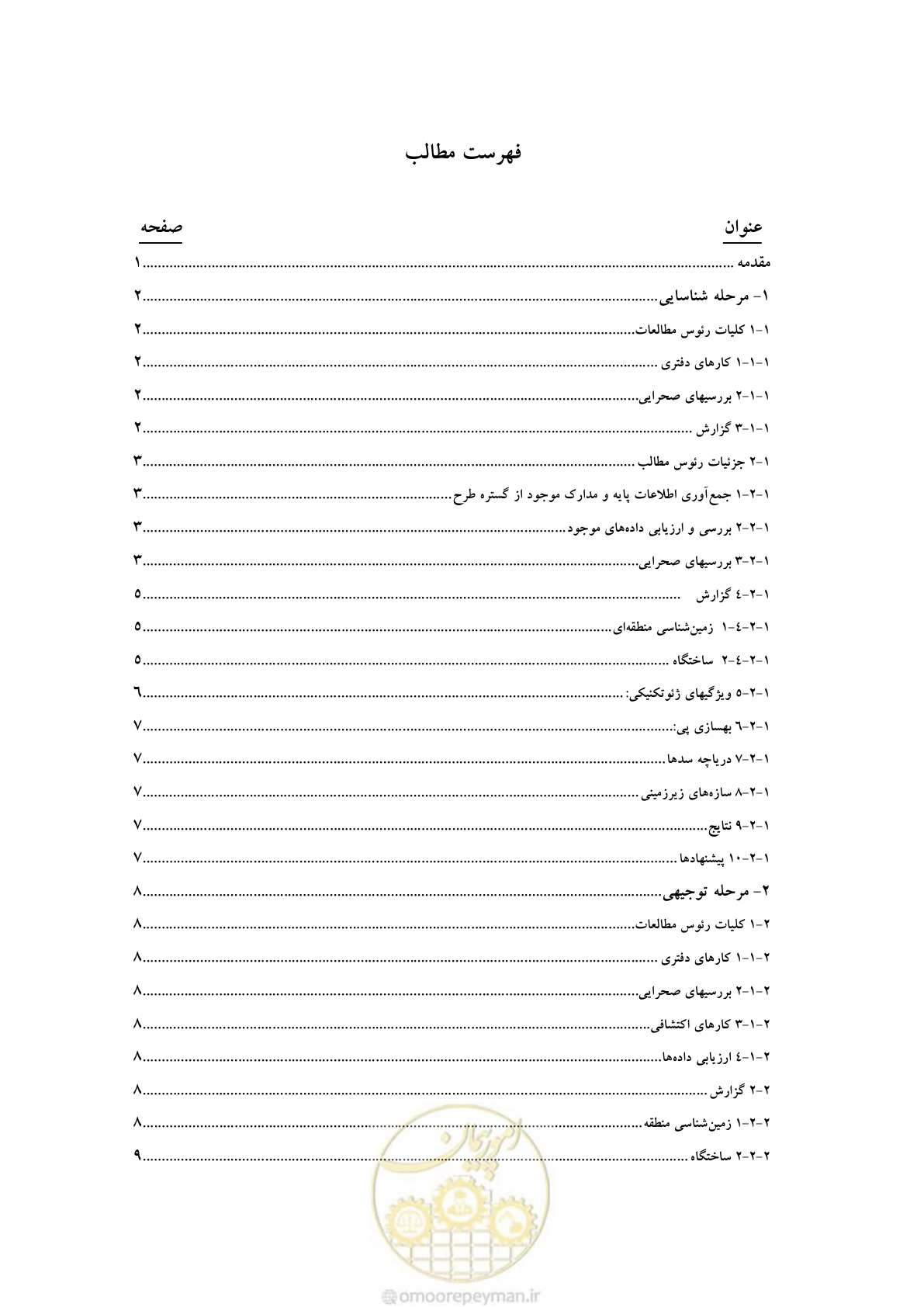 صفحه 7 از 25