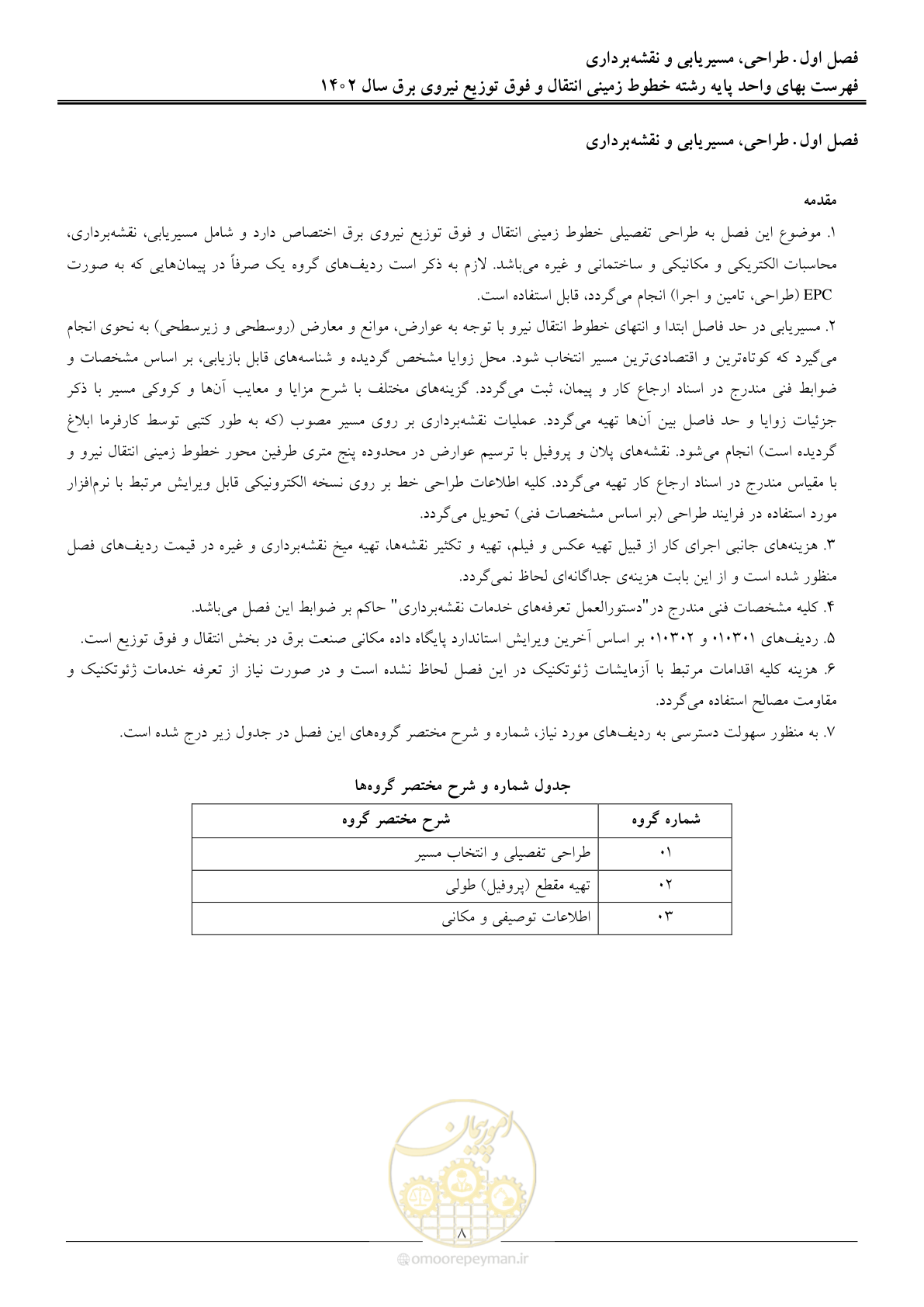 صفحه 11 از 68