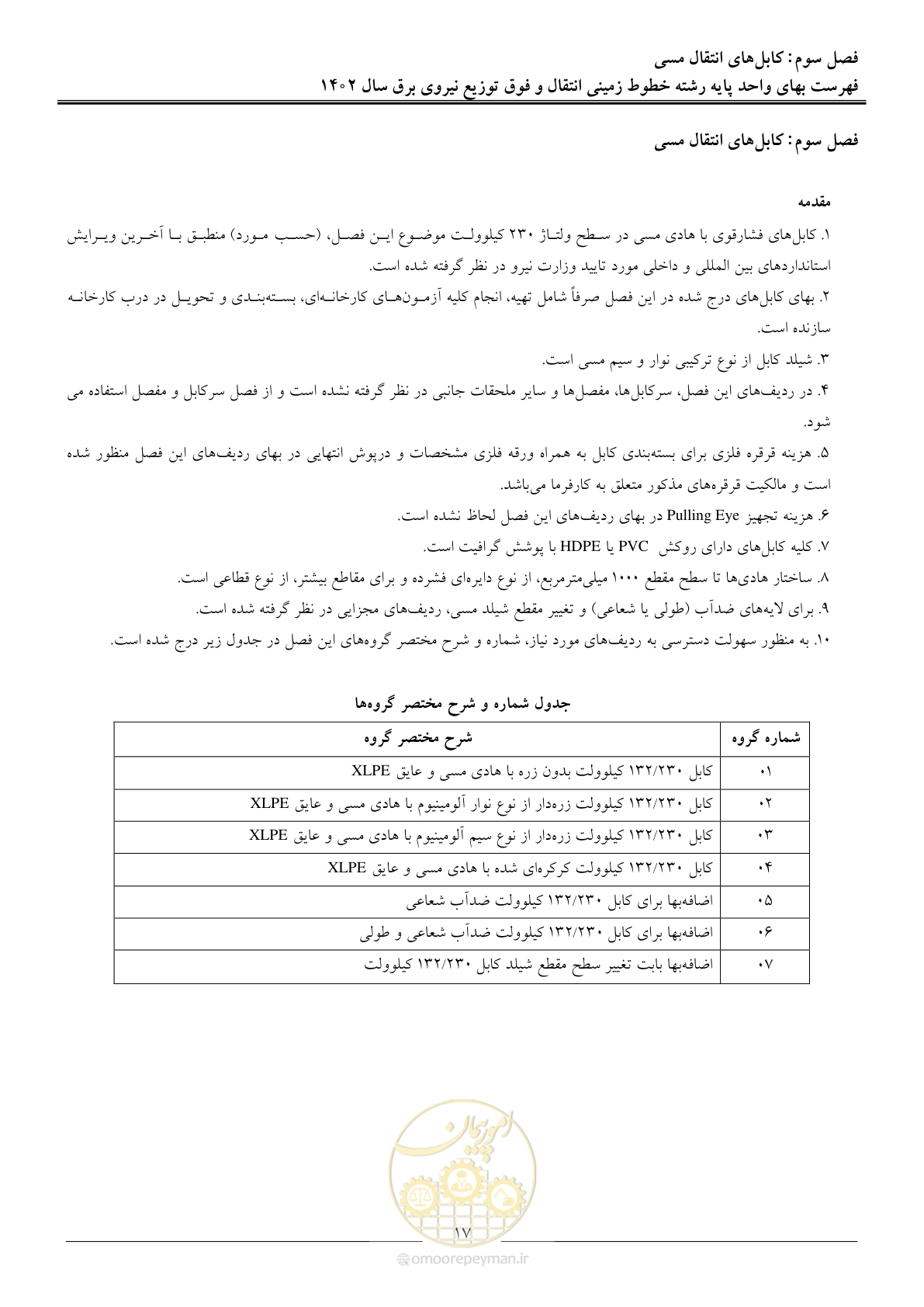 صفحه 20 از 68