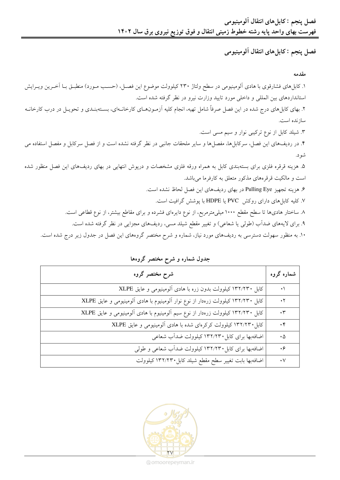 صفحه 30 از 68