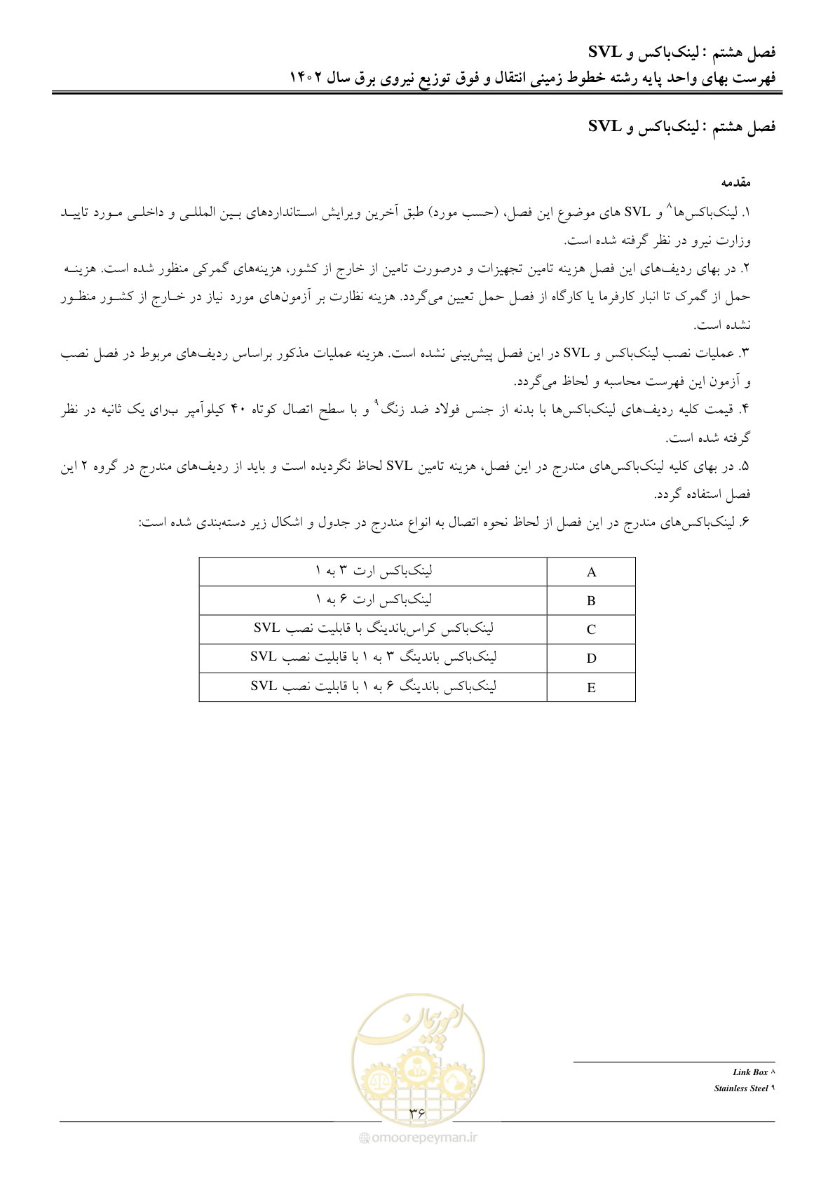 صفحه 39 از 68