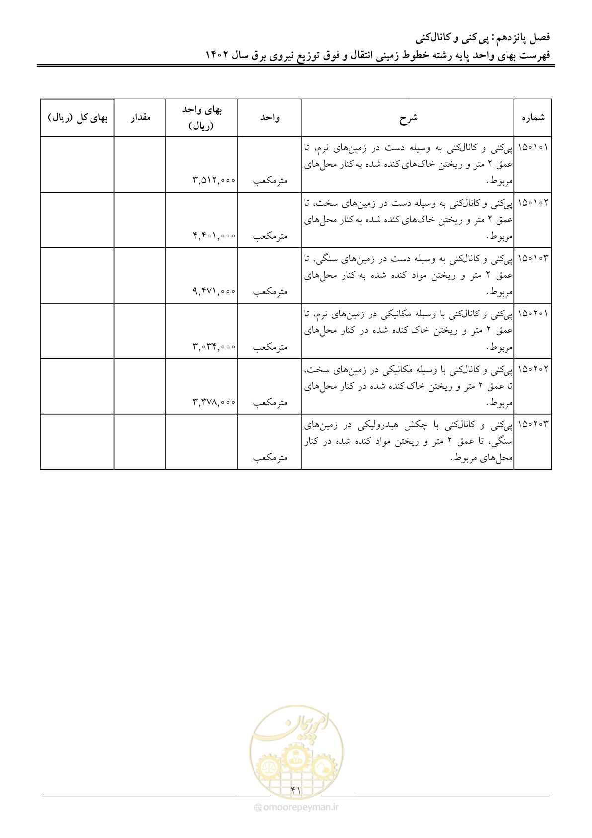 صفحه 44 از 68