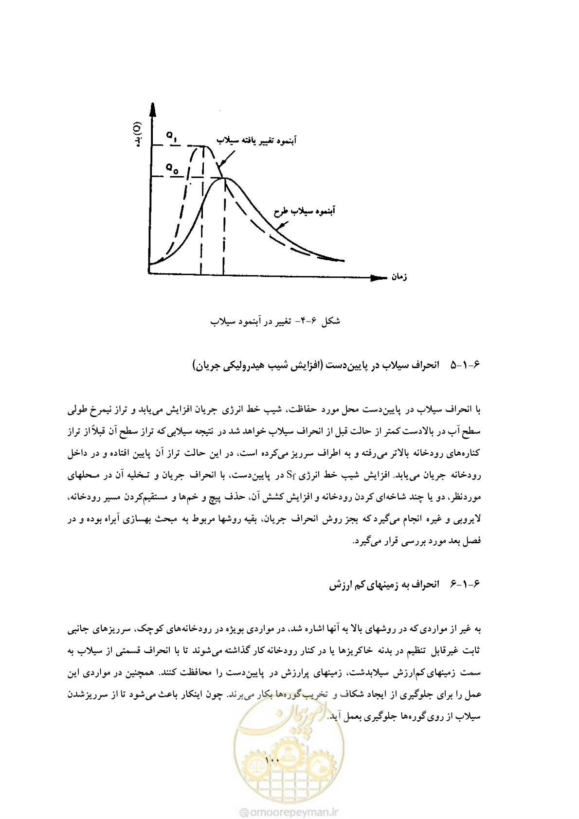 صفحه 108 از 146