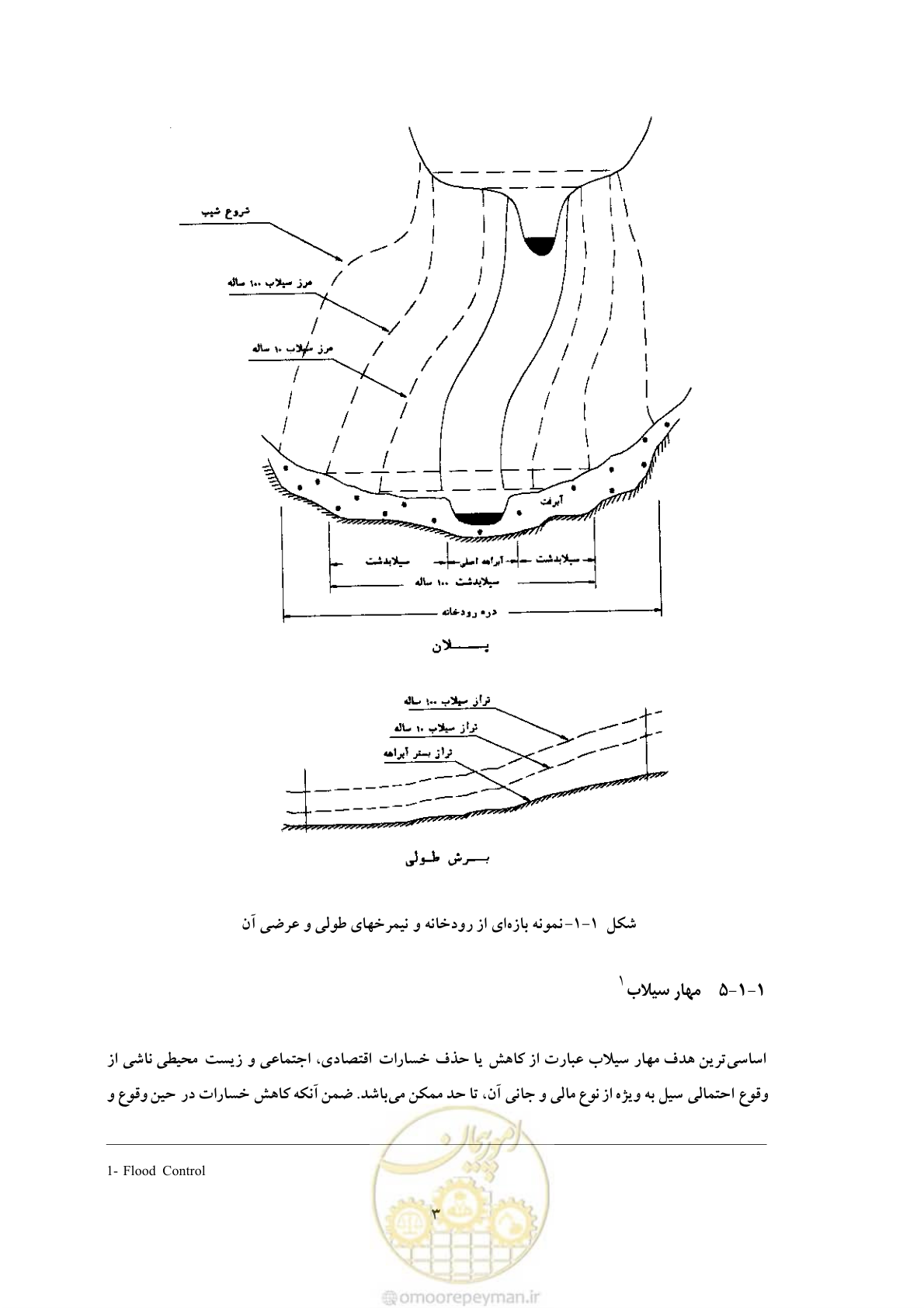 صفحه 11 از 146