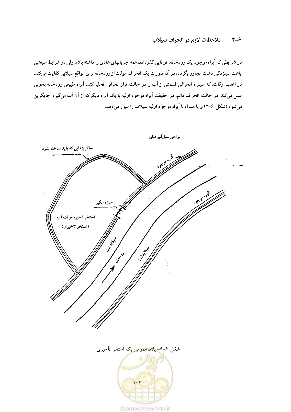 صفحه 110 از 146
