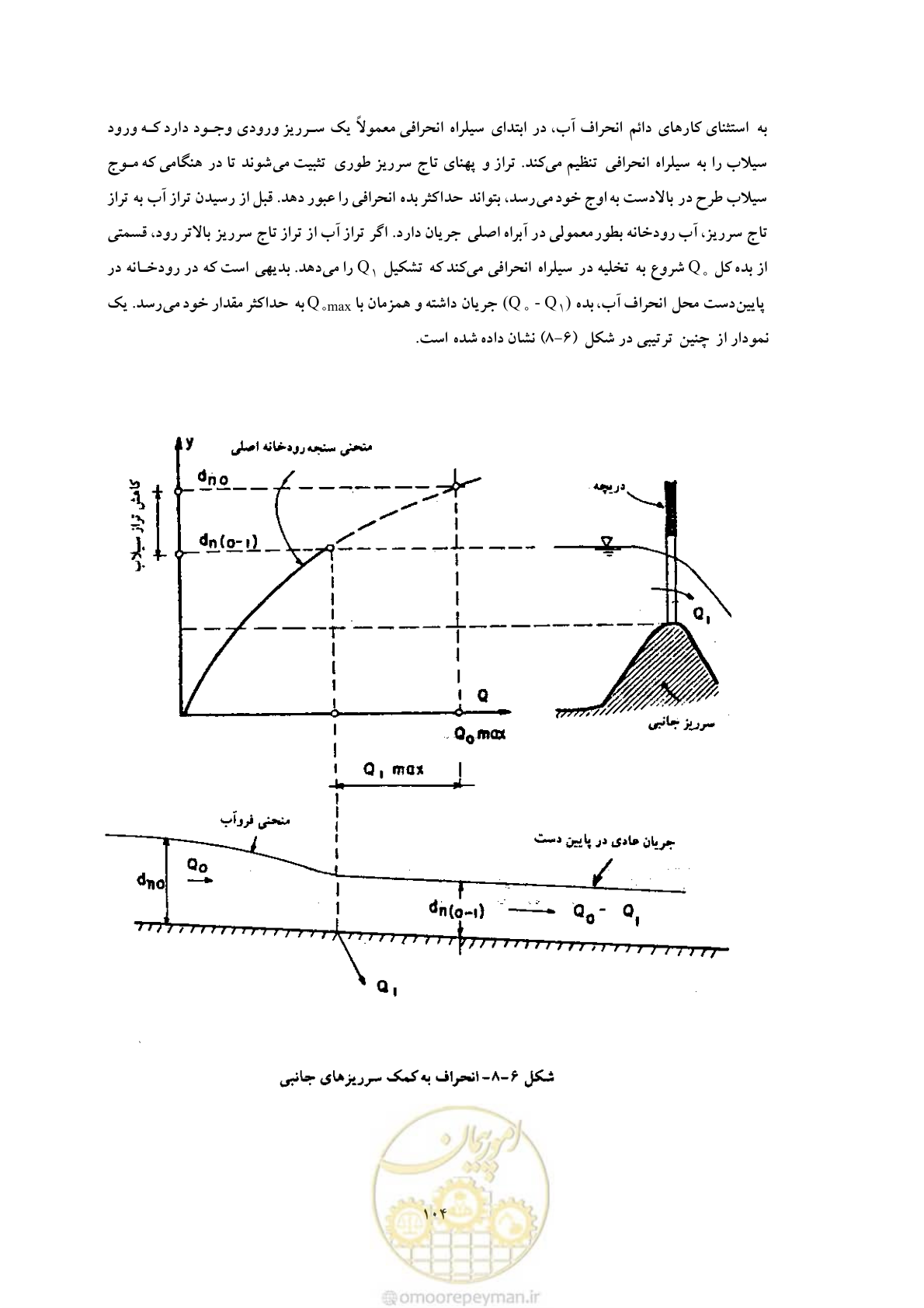 صفحه 112 از 146