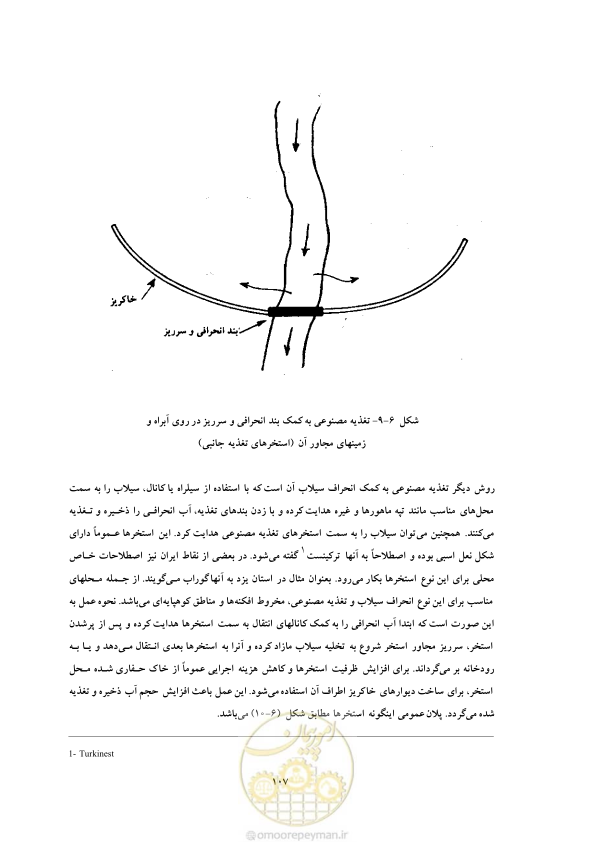 صفحه 115 از 146